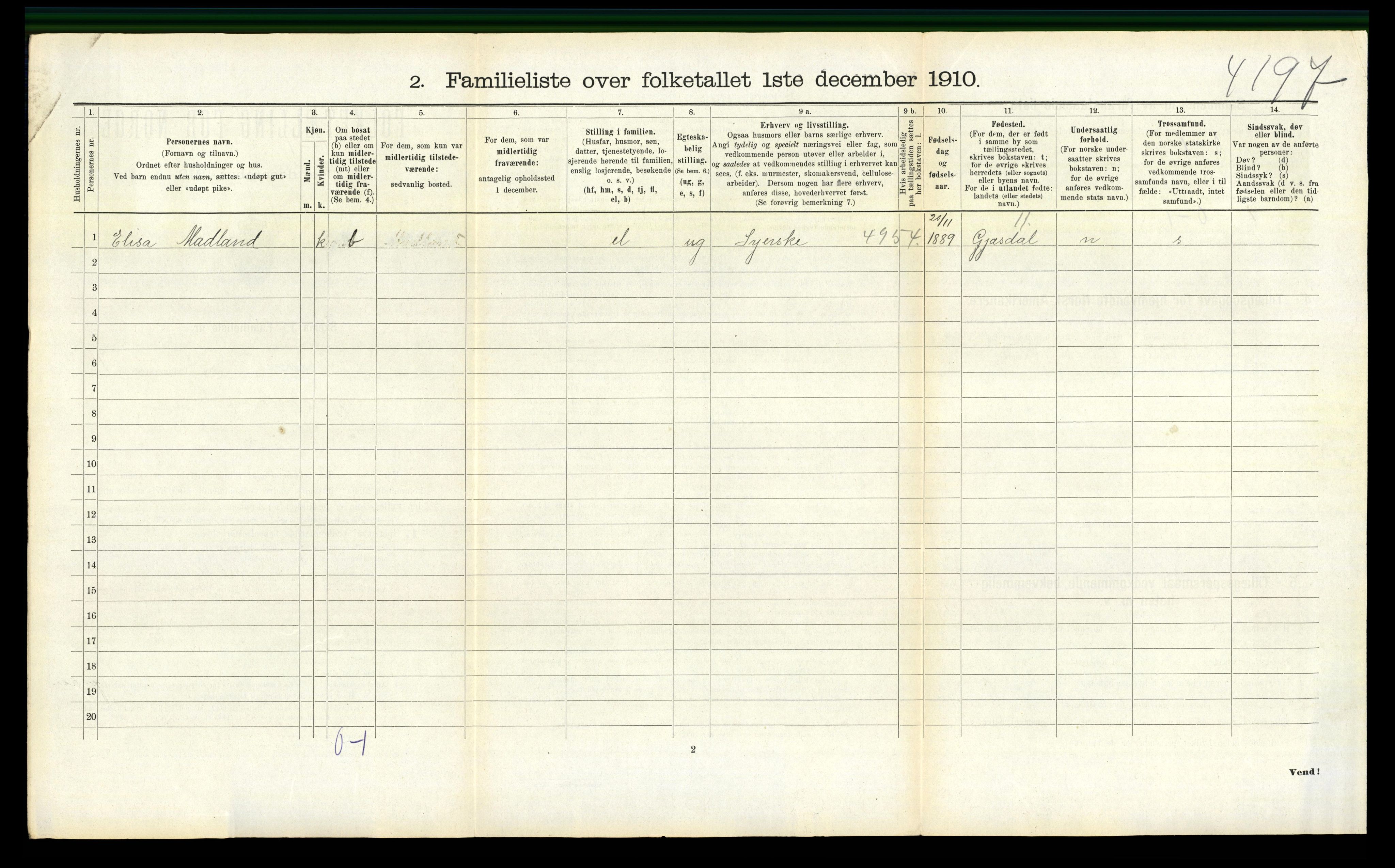 RA, 1910 census for Sandnes, 1910, p. 1753