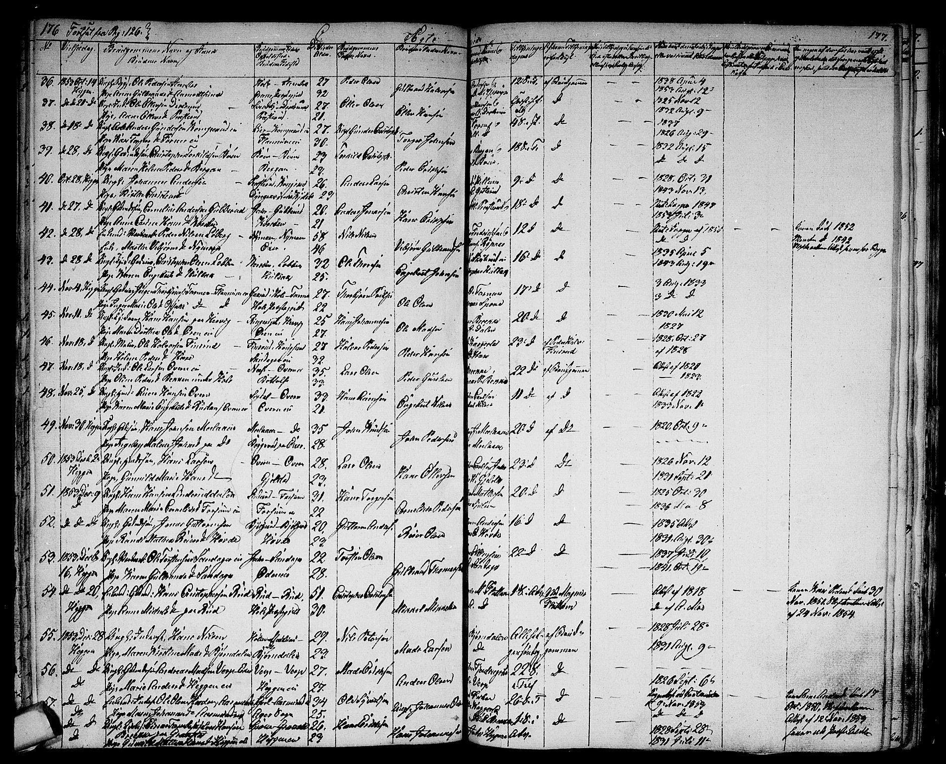 Modum kirkebøker, AV/SAKO-A-234/G/Ga/L0005: Parish register (copy) no. I 5, 1847-1853, p. 176-177