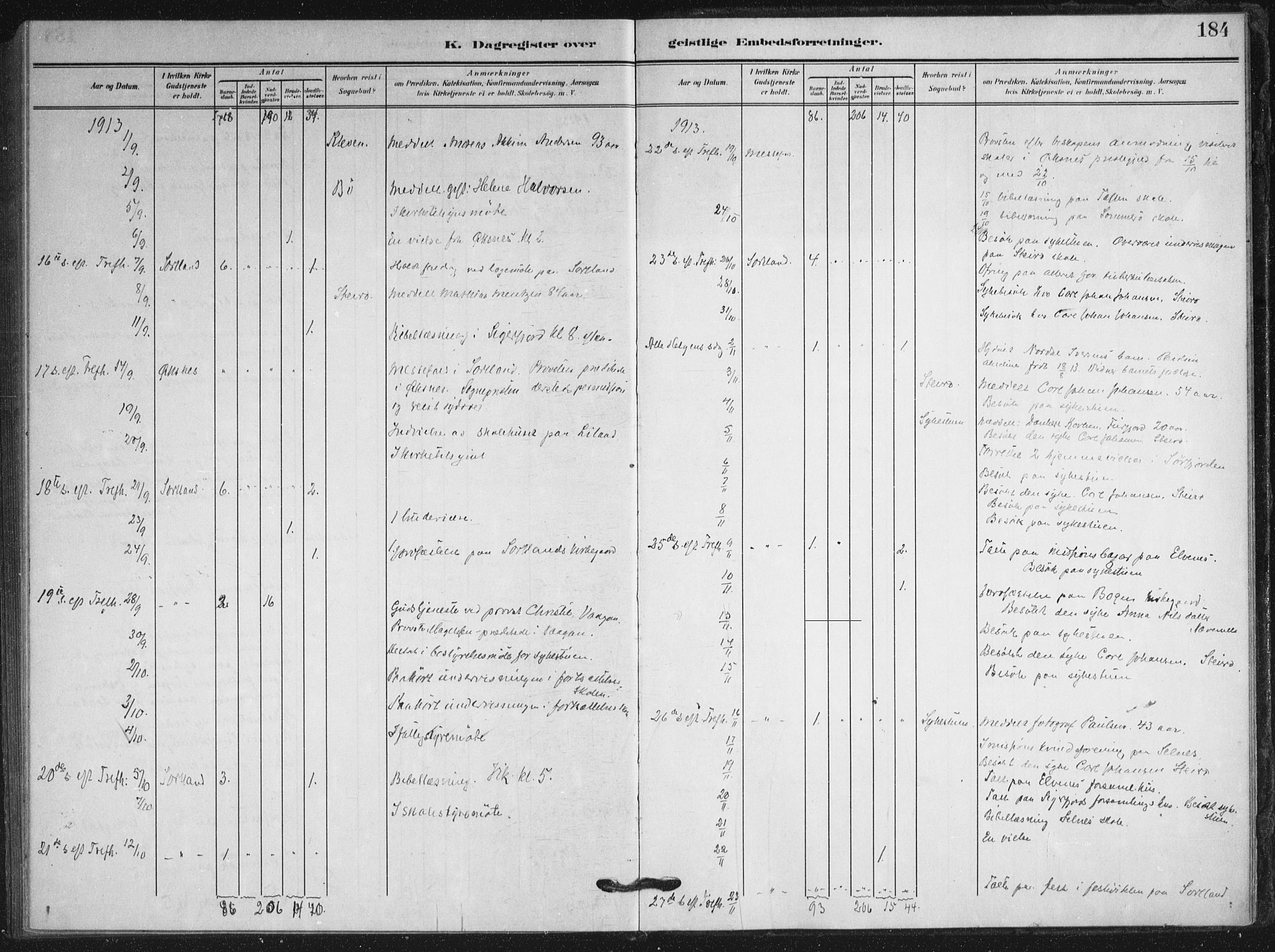 Ministerialprotokoller, klokkerbøker og fødselsregistre - Nordland, AV/SAT-A-1459/895/L1373: Parish register (official) no. 895A08, 1905-1915, p. 184