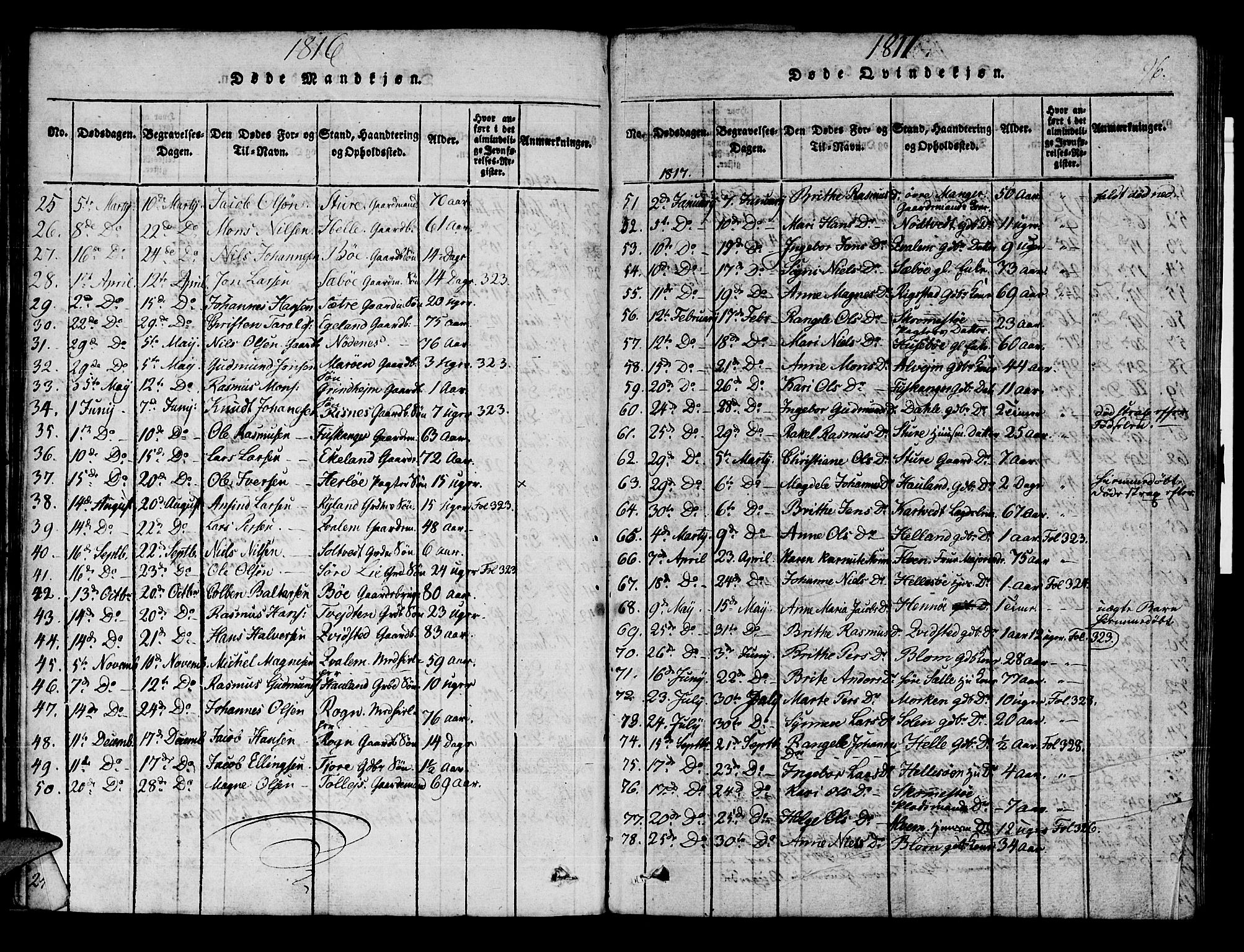 Manger sokneprestembete, SAB/A-76801/H/Haa: Parish register (official) no. A 3, 1816-1824, p. 96