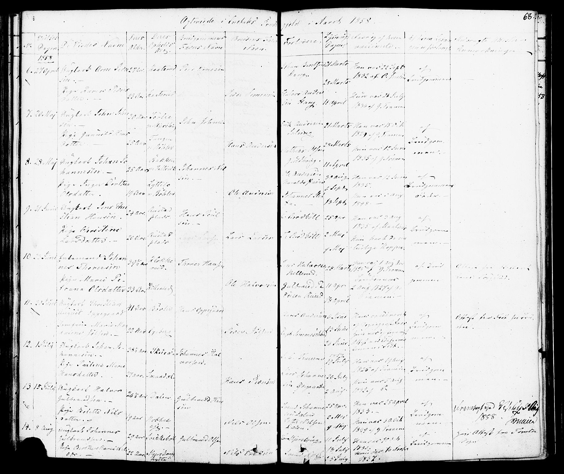 Enebakk prestekontor Kirkebøker, SAO/A-10171c/F/Fa/L0012: Parish register (official) no. I 12, 1832-1882, p. 68