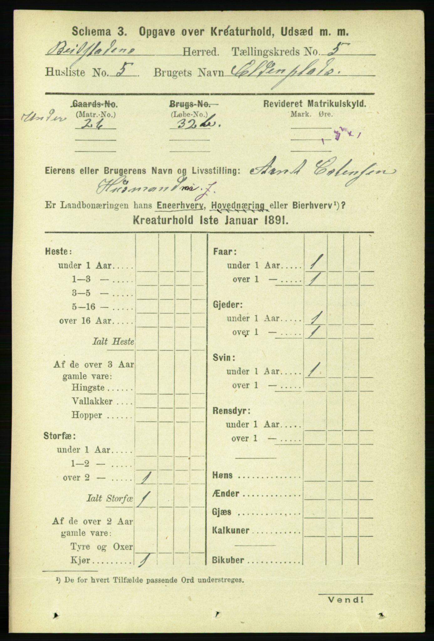 RA, 1891 census for 1727 Beitstad, 1891, p. 5834