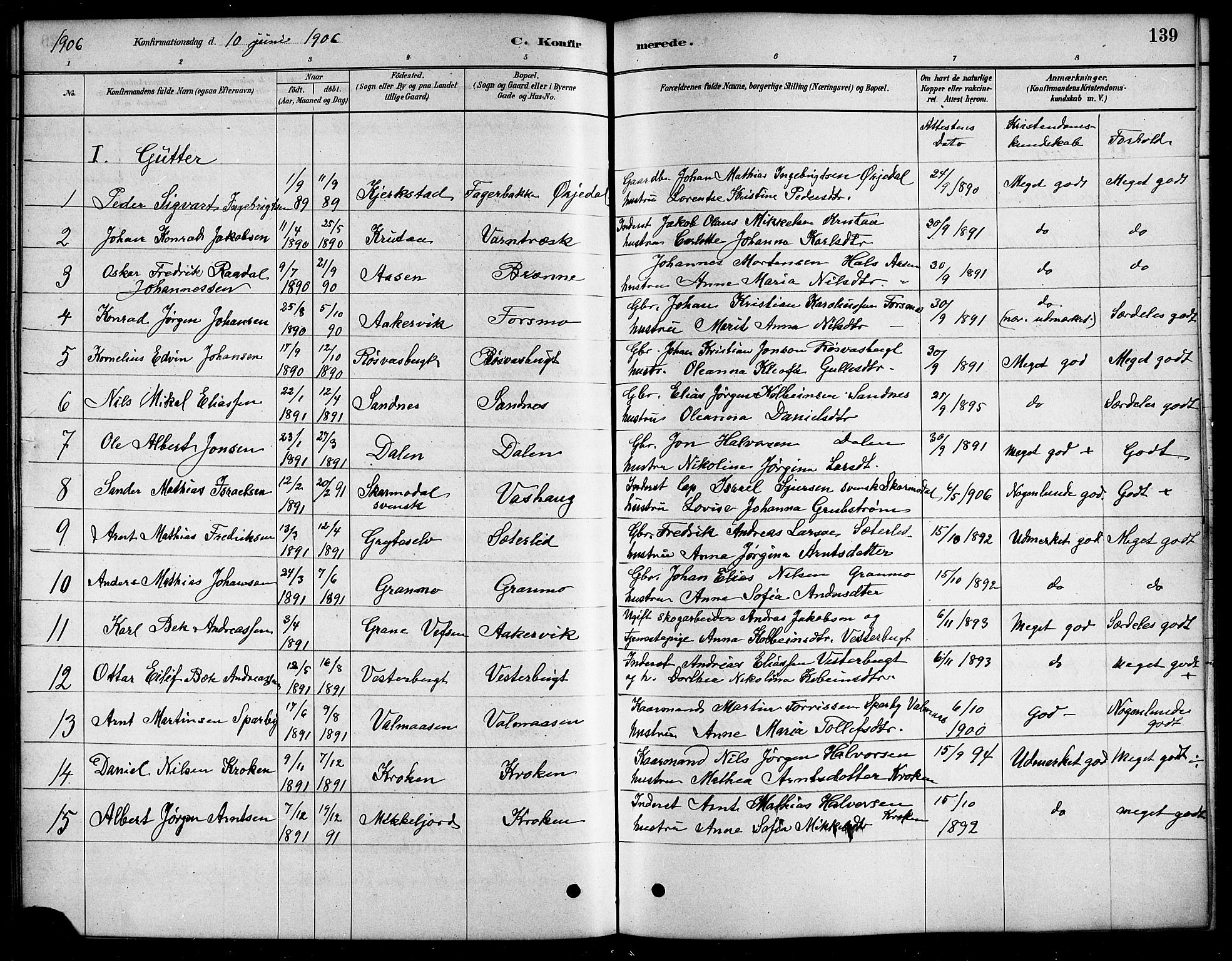 Ministerialprotokoller, klokkerbøker og fødselsregistre - Nordland, AV/SAT-A-1459/823/L0330: Parish register (copy) no. 823C02, 1879-1916, p. 139