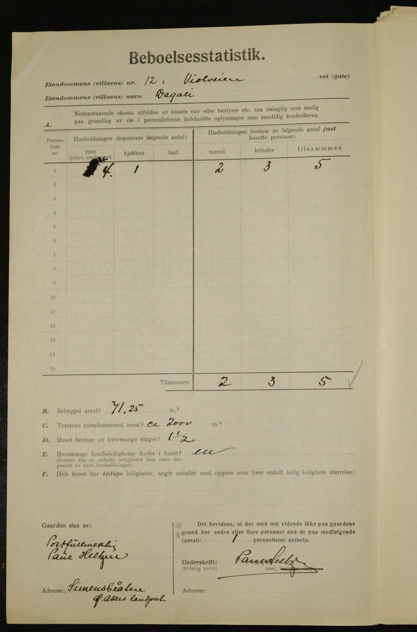 , Municipal Census 1923 for Aker, 1923, p. 46749