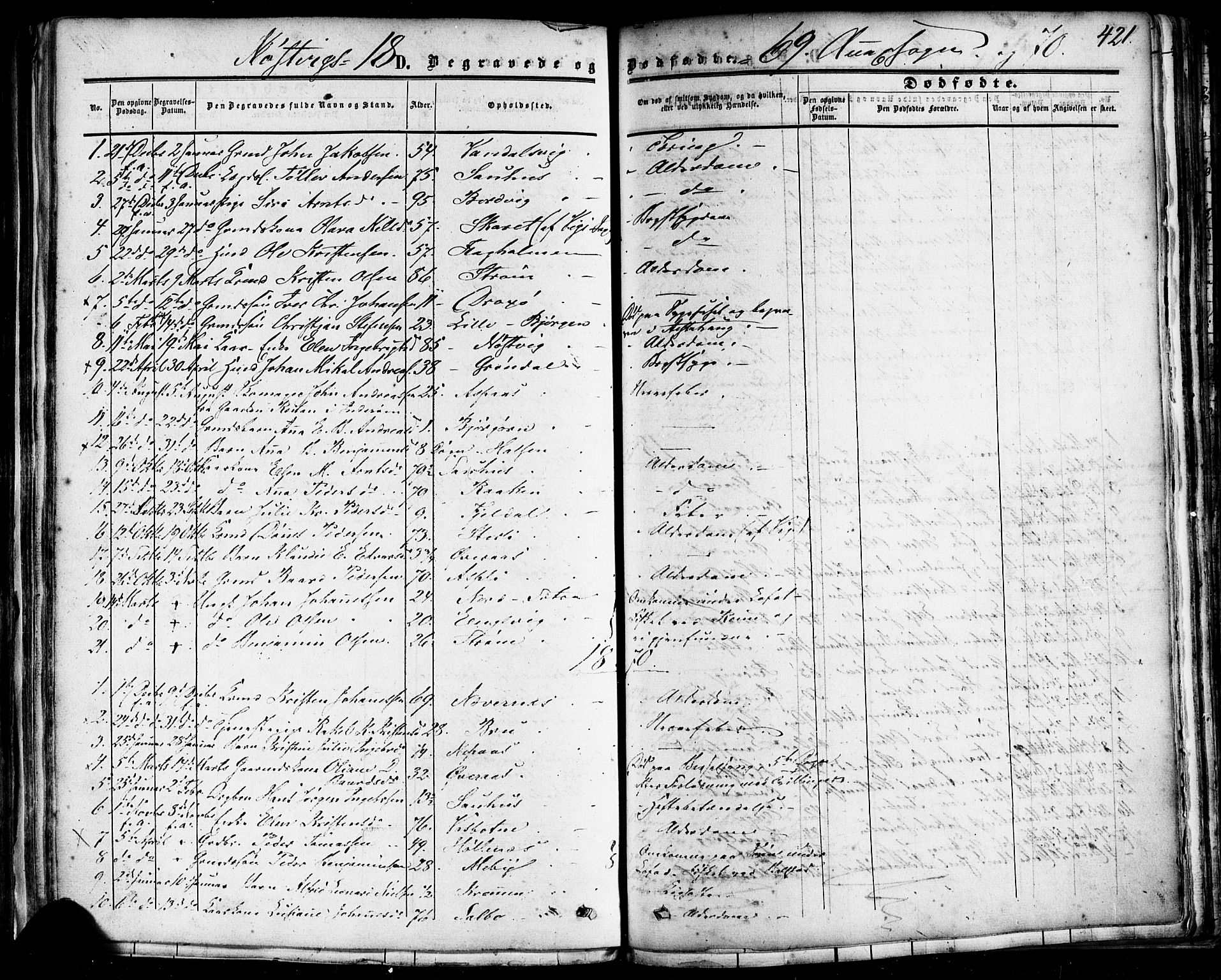 Ministerialprotokoller, klokkerbøker og fødselsregistre - Nordland, SAT/A-1459/814/L0224: Parish register (official) no. 814A05, 1834-1874, p. 421