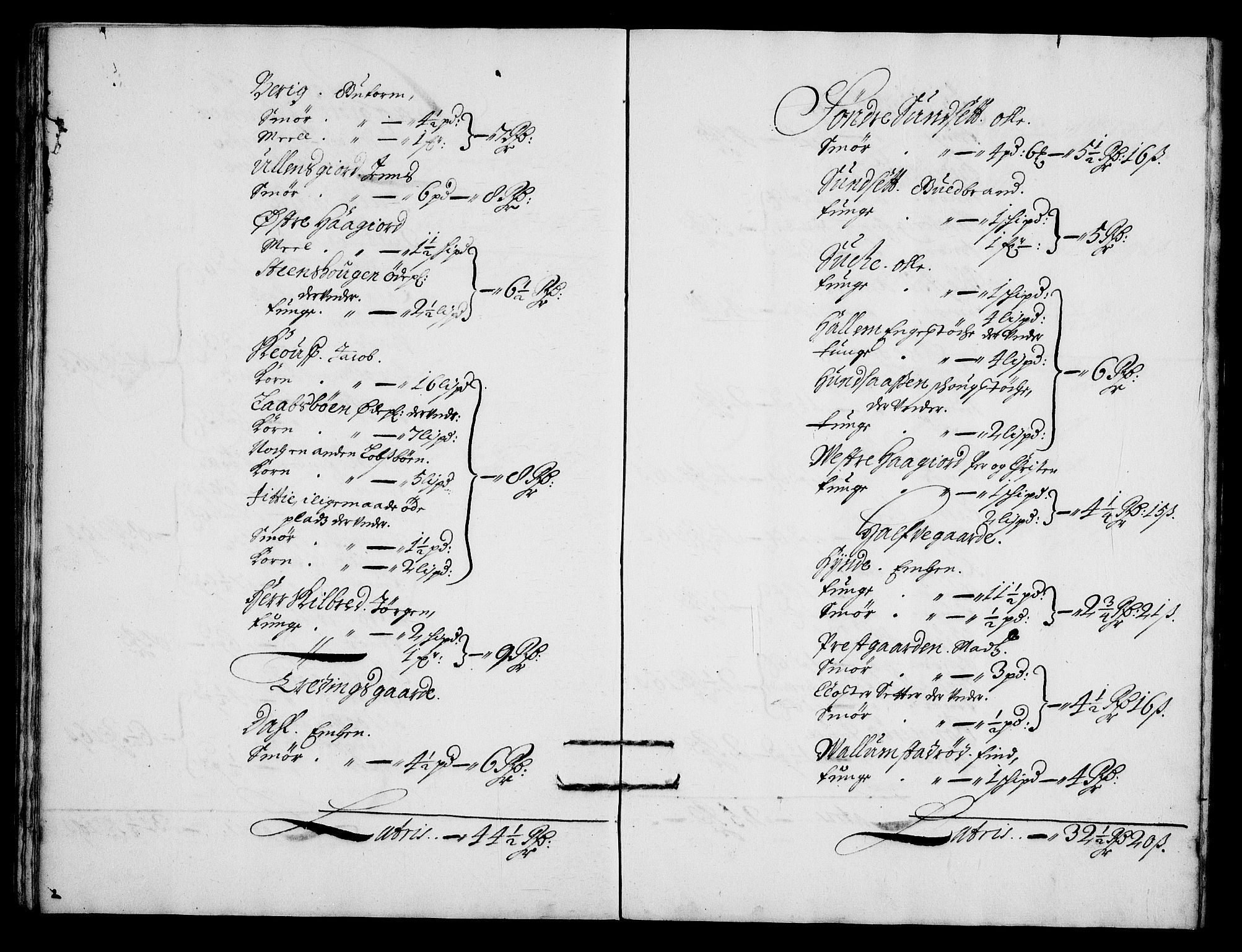 Rentekammeret inntil 1814, Realistisk ordnet avdeling, RA/EA-4070/N/Na/L0003/0005: [XI h]: Tønsbergs amt og Larvik grevskaps jordebøker: / Kontribusjon og leilendingsskatt for Tønsbergs amt., 1680