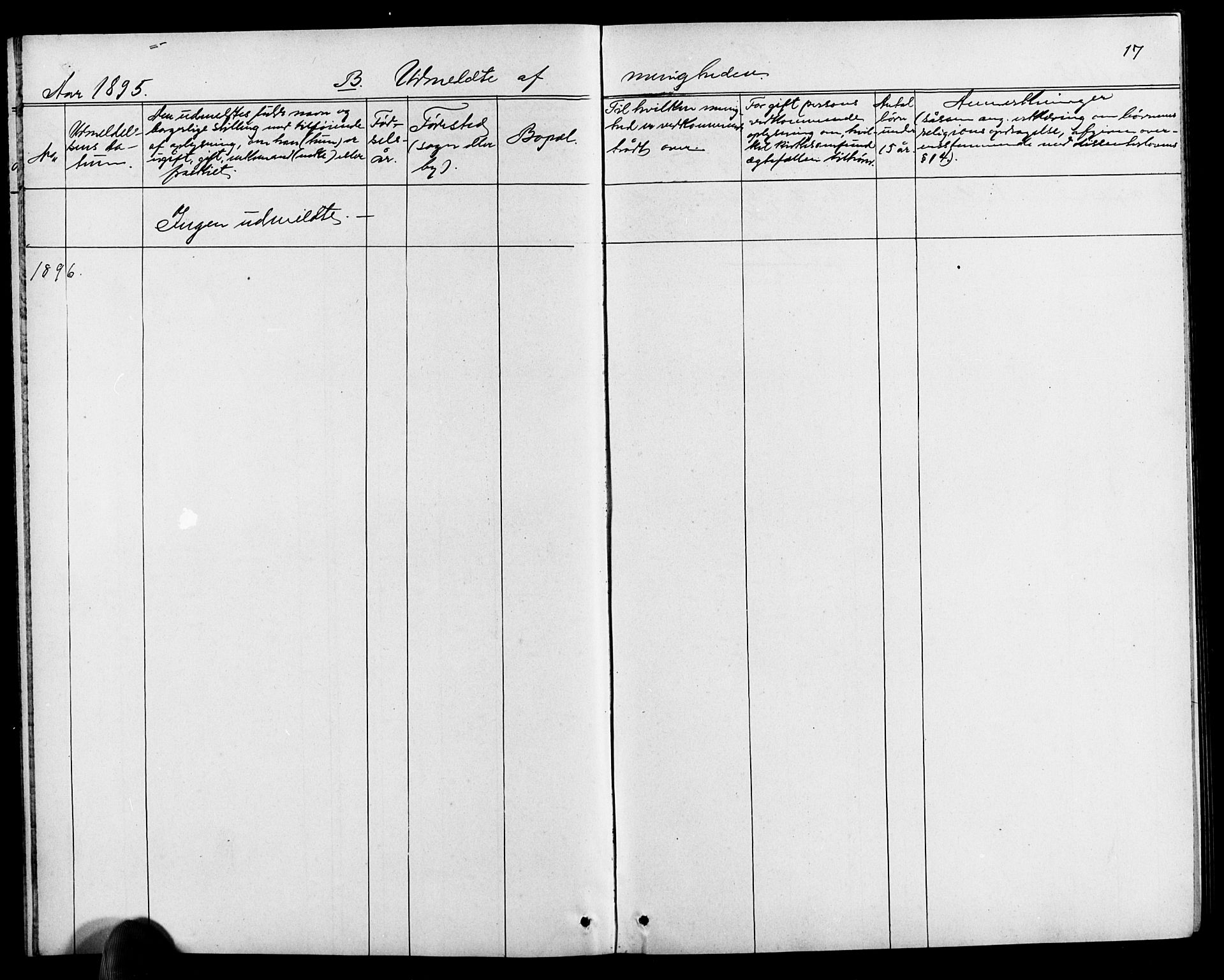 Baptistmenigheten i Tvedestrand, SAK/1292-0004/F/Fa/L0002: Dissenter register no. F 1, 1892-1895, p. 17