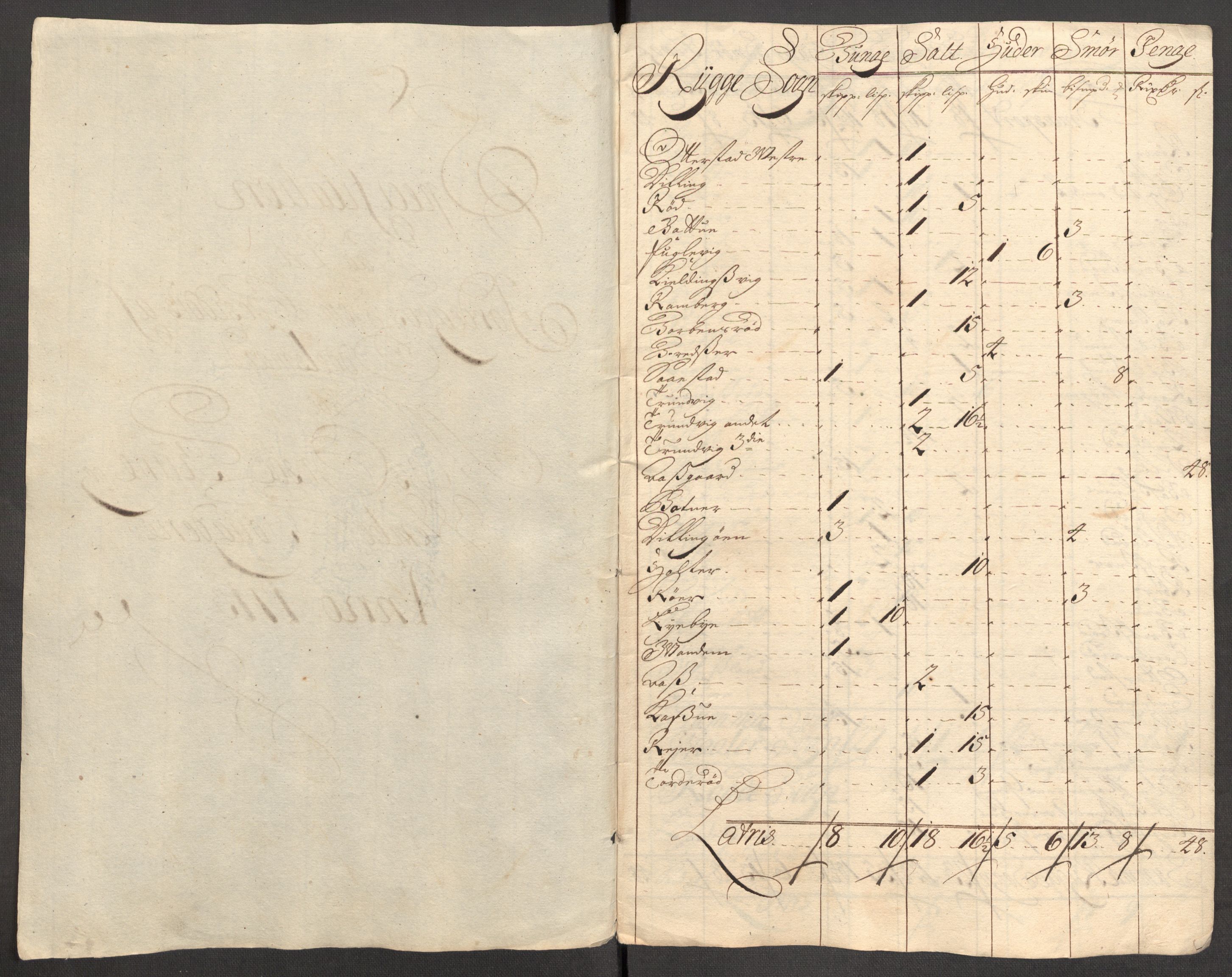 Rentekammeret inntil 1814, Reviderte regnskaper, Fogderegnskap, AV/RA-EA-4092/R04/L0138: Fogderegnskap Moss, Onsøy, Tune, Veme og Åbygge, 1713-1714, p. 297