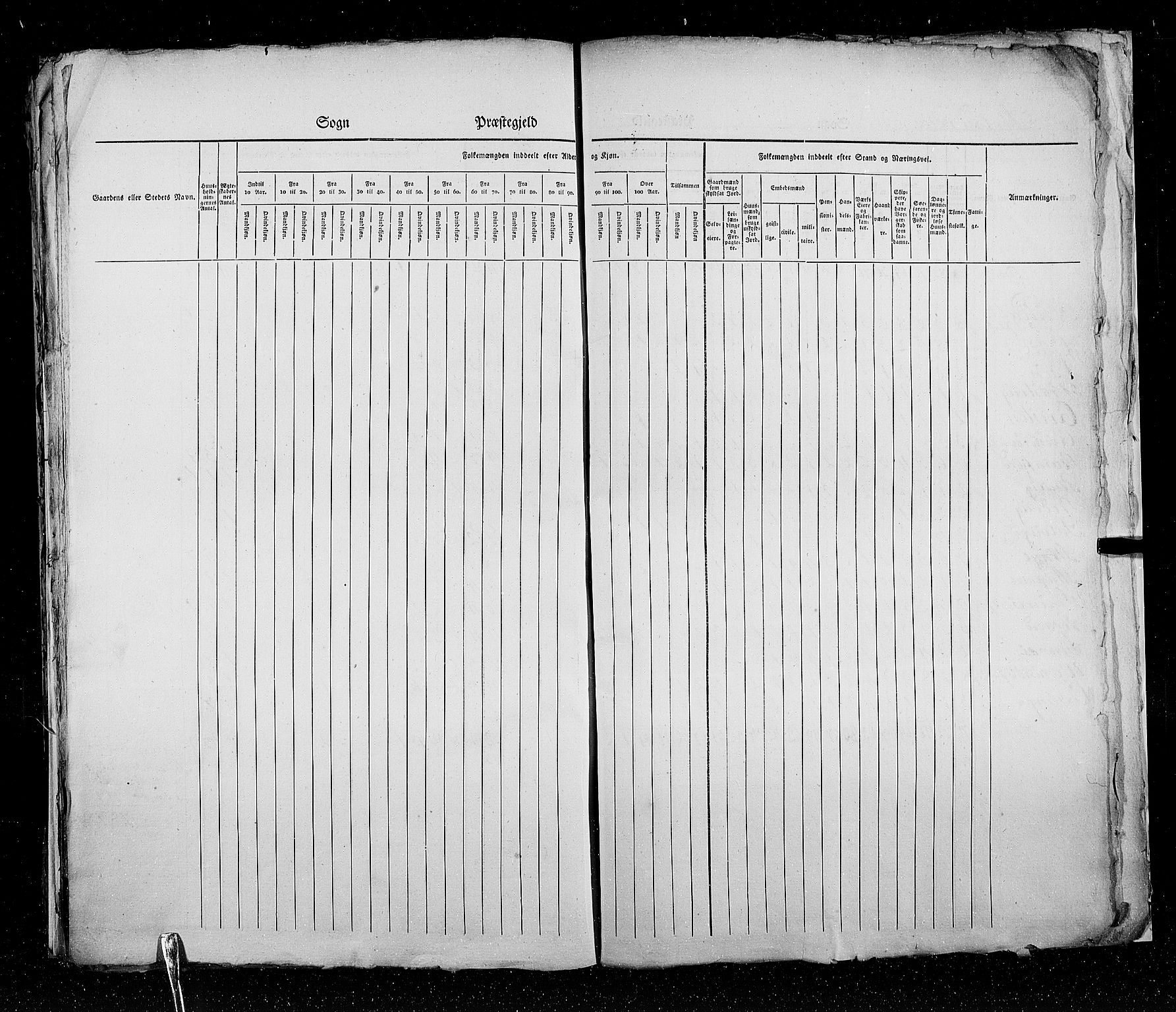 RA, Census 1825, vol. 17: Nordre Trondhjem amt, 1825