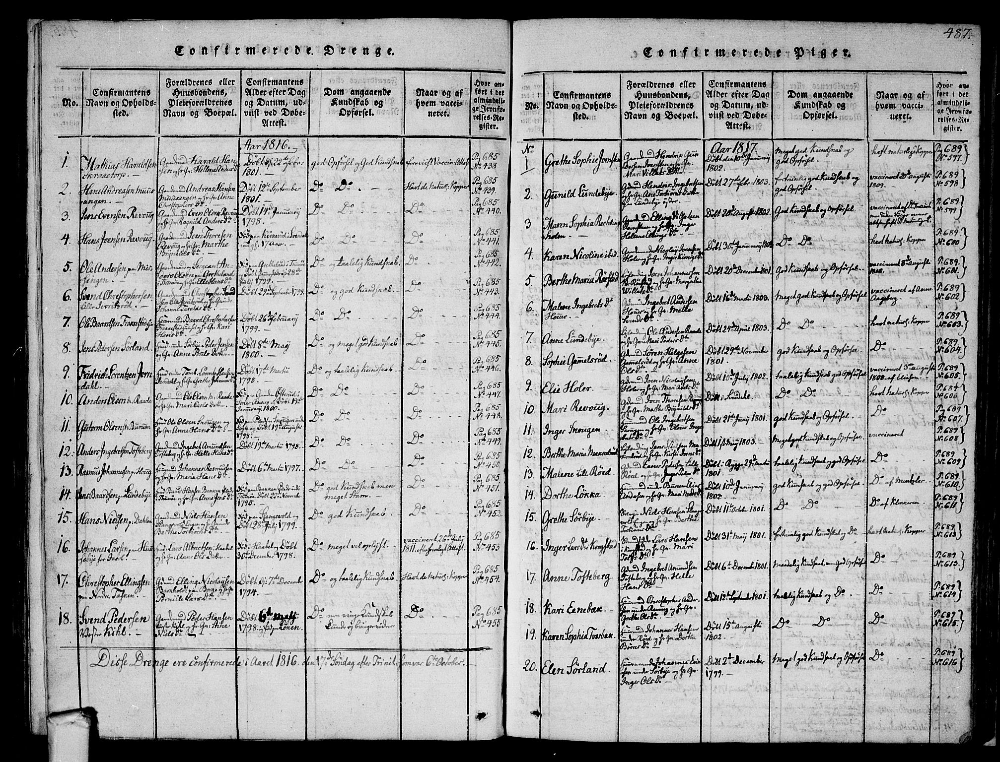 Råde prestekontor kirkebøker, AV/SAO-A-2009/F/Fa/L0004: Parish register (official) no. 4, 1814-1830, p. 486-487