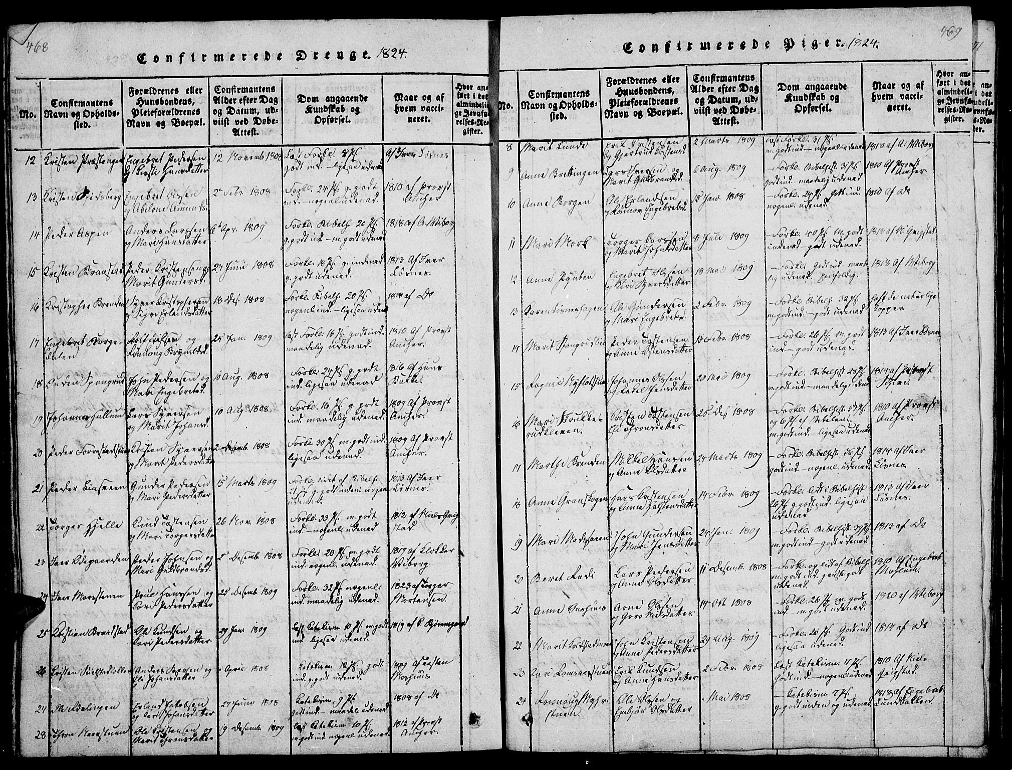 Ringebu prestekontor, SAH/PREST-082/H/Ha/Hab/L0001: Parish register (copy) no. 1, 1821-1839, p. 468-469