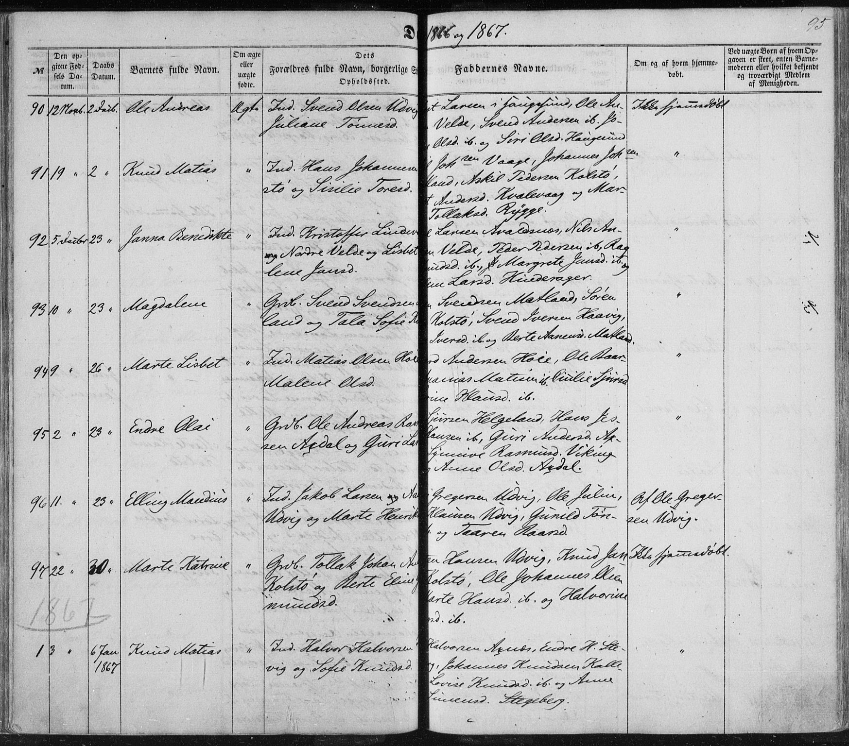 Avaldsnes sokneprestkontor, SAST/A -101851/H/Ha/Haa/L0010: Parish register (official) no. A 10, 1857-1876, p. 95