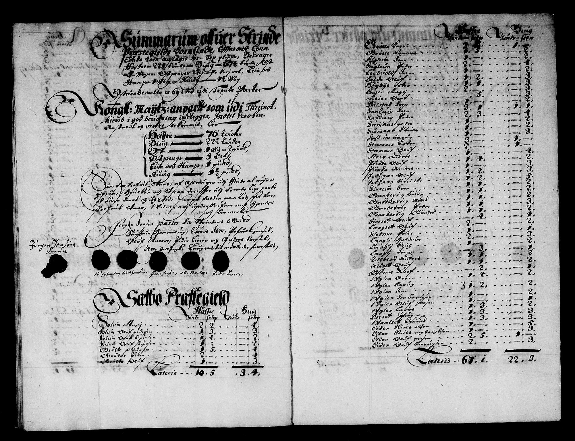 Rentekammeret inntil 1814, Reviderte regnskaper, Stiftamtstueregnskaper, Trondheim stiftamt og Nordland amt, AV/RA-EA-6044/R/Rg/L0071: Trondheim stiftamt og Nordland amt, 1683