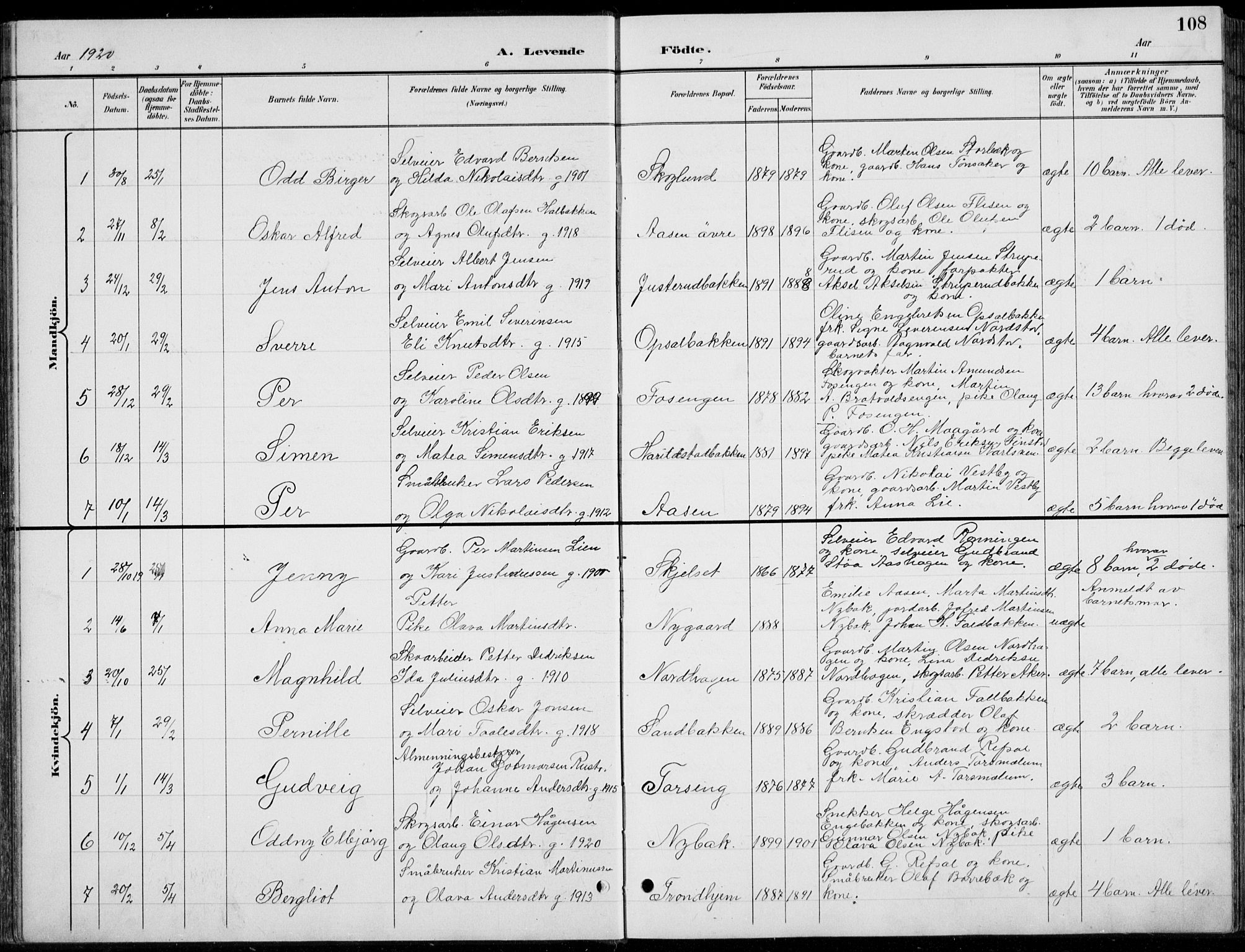 Romedal prestekontor, AV/SAH-PREST-004/L/L0013: Parish register (copy) no. 13, 1896-1937, p. 108