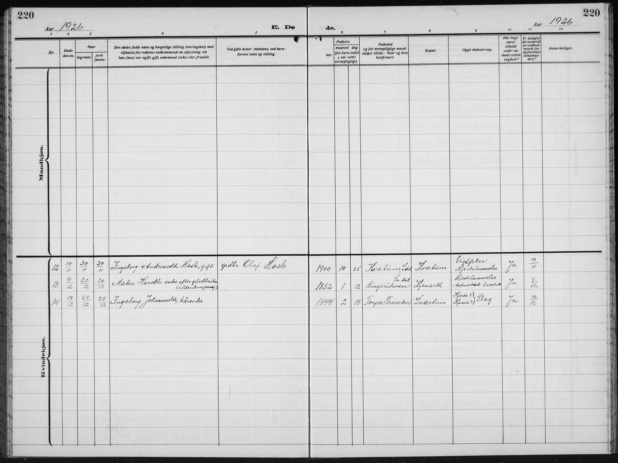Biri prestekontor, SAH/PREST-096/H/Ha/Hab/L0007: Parish register (copy) no. 7, 1919-1941, p. 220