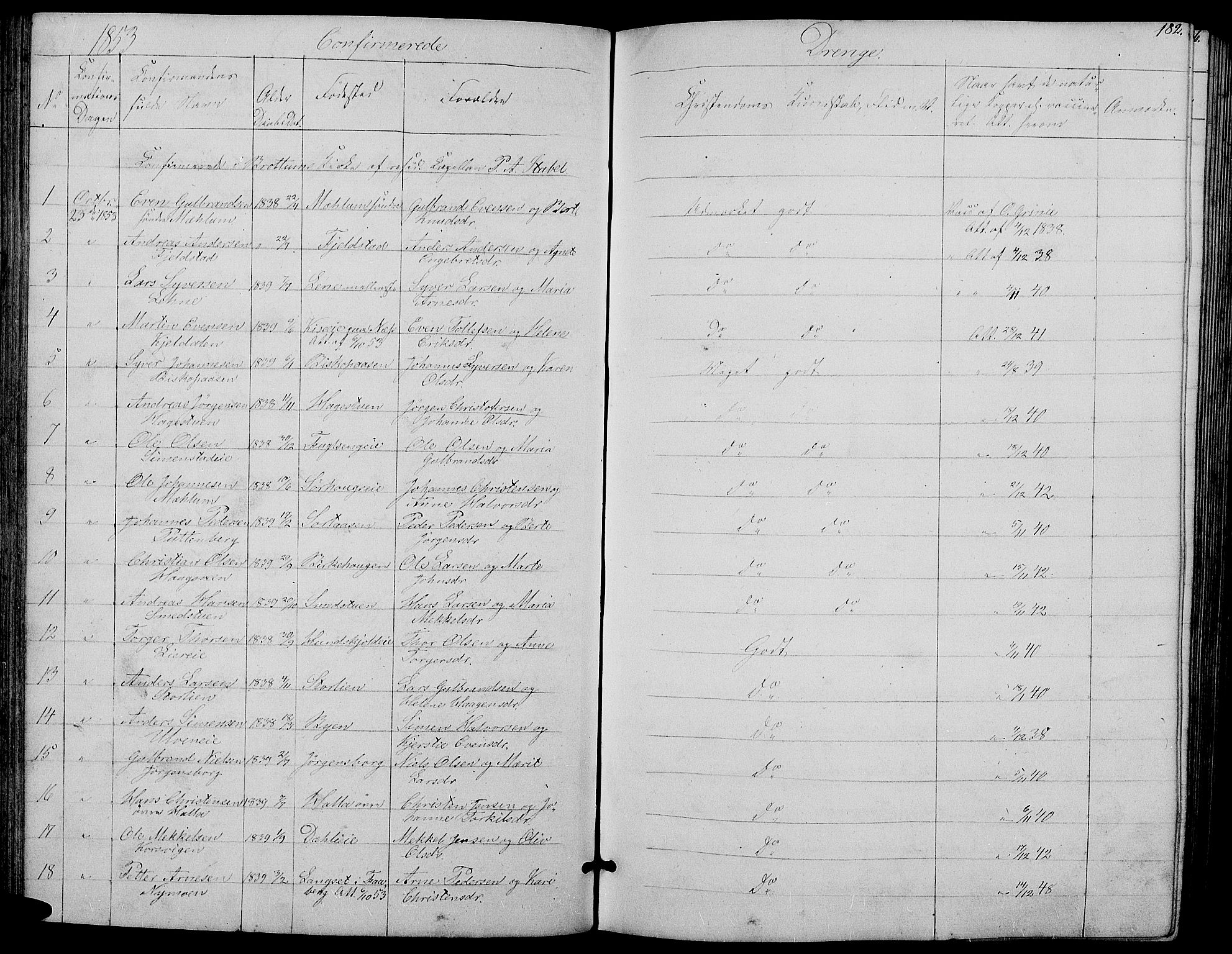 Ringsaker prestekontor, SAH/PREST-014/L/La/L0006: Parish register (copy) no. 6, 1851-1860, p. 182