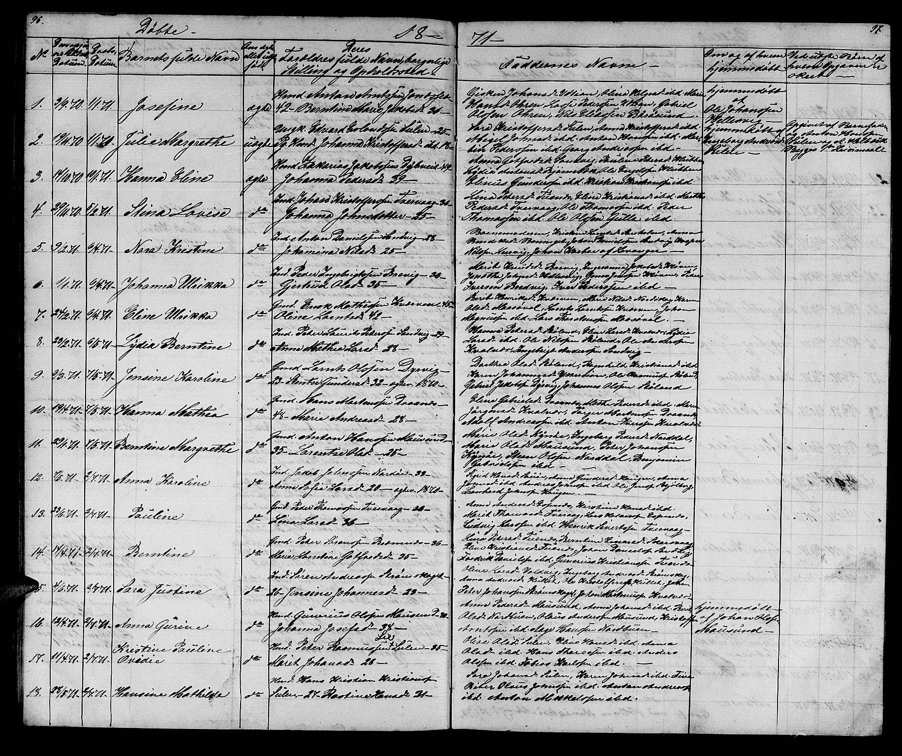 Ministerialprotokoller, klokkerbøker og fødselsregistre - Sør-Trøndelag, SAT/A-1456/640/L0583: Parish register (copy) no. 640C01, 1866-1877, p. 96-97