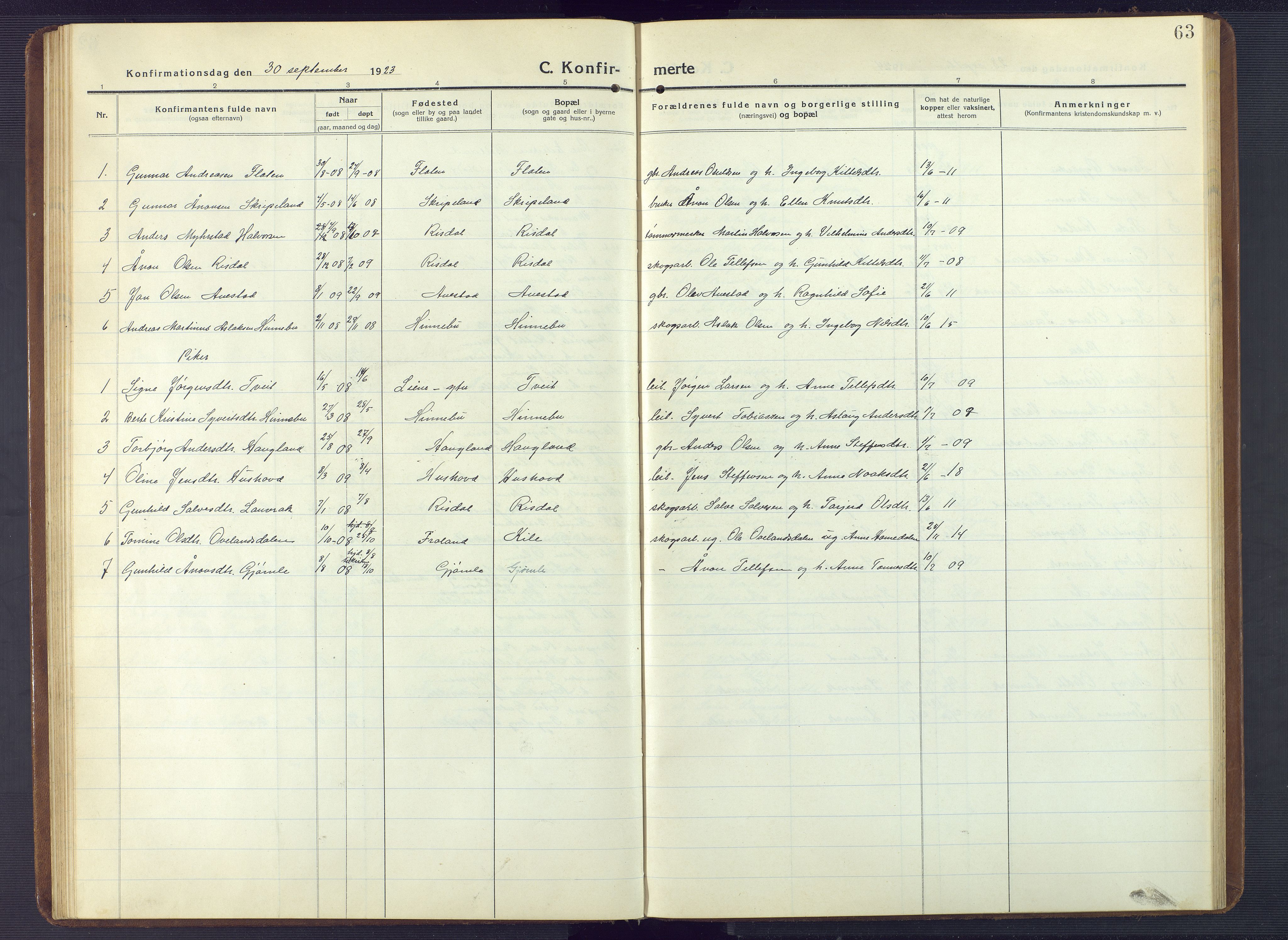 Herefoss sokneprestkontor, AV/SAK-1111-0019/F/Fb/Fbc/L0004: Parish register (copy) no. B 4, 1914-1946, p. 63