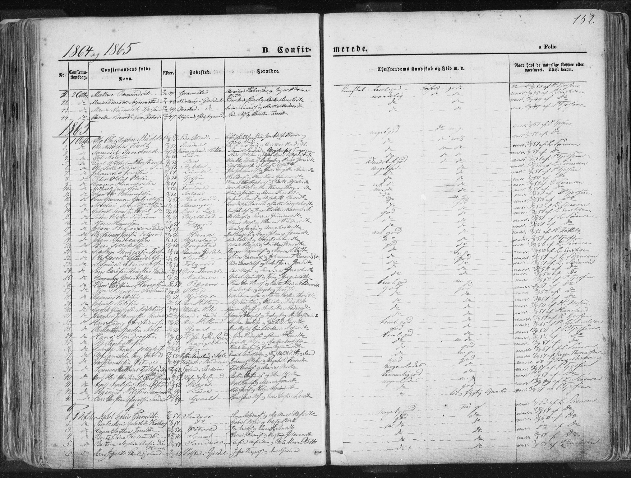 Høyland sokneprestkontor, SAST/A-101799/001/30BA/L0010: Parish register (official) no. A 9.1, 1857-1877, p. 152