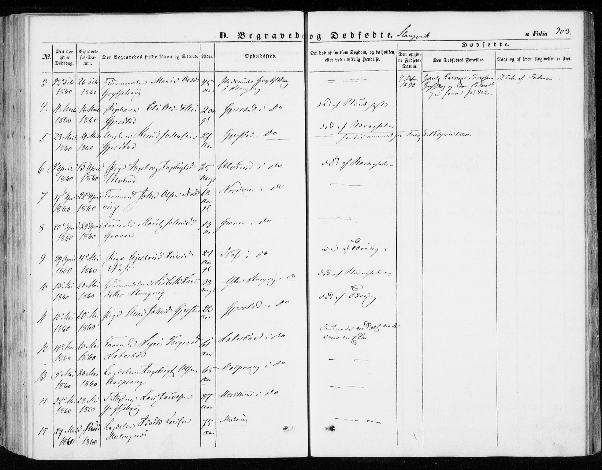 Ministerialprotokoller, klokkerbøker og fødselsregistre - Møre og Romsdal, SAT/A-1454/592/L1026: Parish register (official) no. 592A04, 1849-1867, p. 403