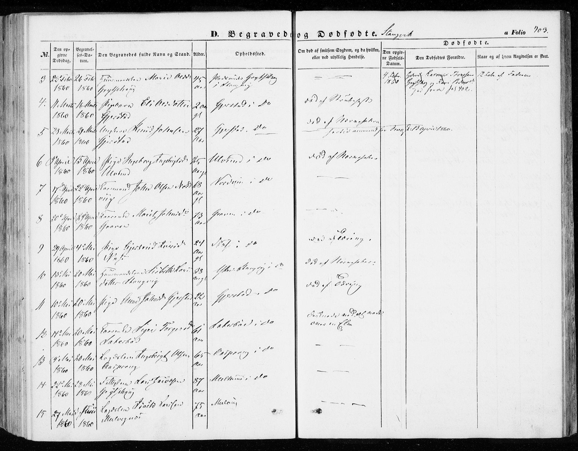 Ministerialprotokoller, klokkerbøker og fødselsregistre - Møre og Romsdal, AV/SAT-A-1454/592/L1026: Parish register (official) no. 592A04, 1849-1867, p. 403