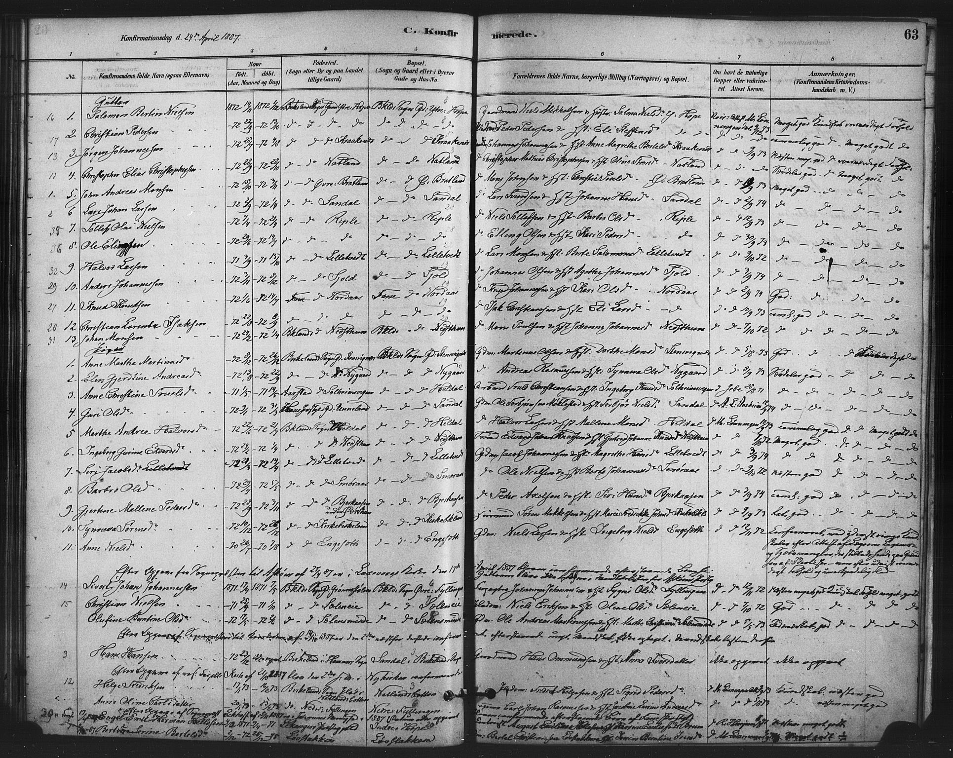 Fana Sokneprestembete, AV/SAB-A-75101/H/Haa/Haai/L0001: Parish register (official) no. I 1, 1878-1888, p. 63