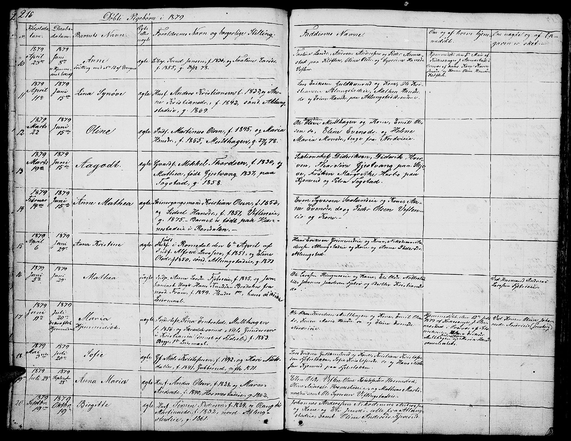 Stange prestekontor, AV/SAH-PREST-002/L/L0002: Parish register (copy) no. 2, 1838-1879, p. 216