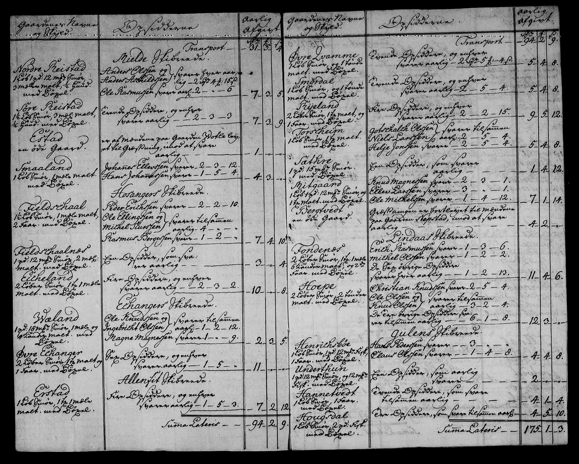 Danske Kanselli, Skapsaker, AV/RA-EA-4061/F/L0042: Skap 11, pakke 4, litra G (forts.), 1769, p. 264