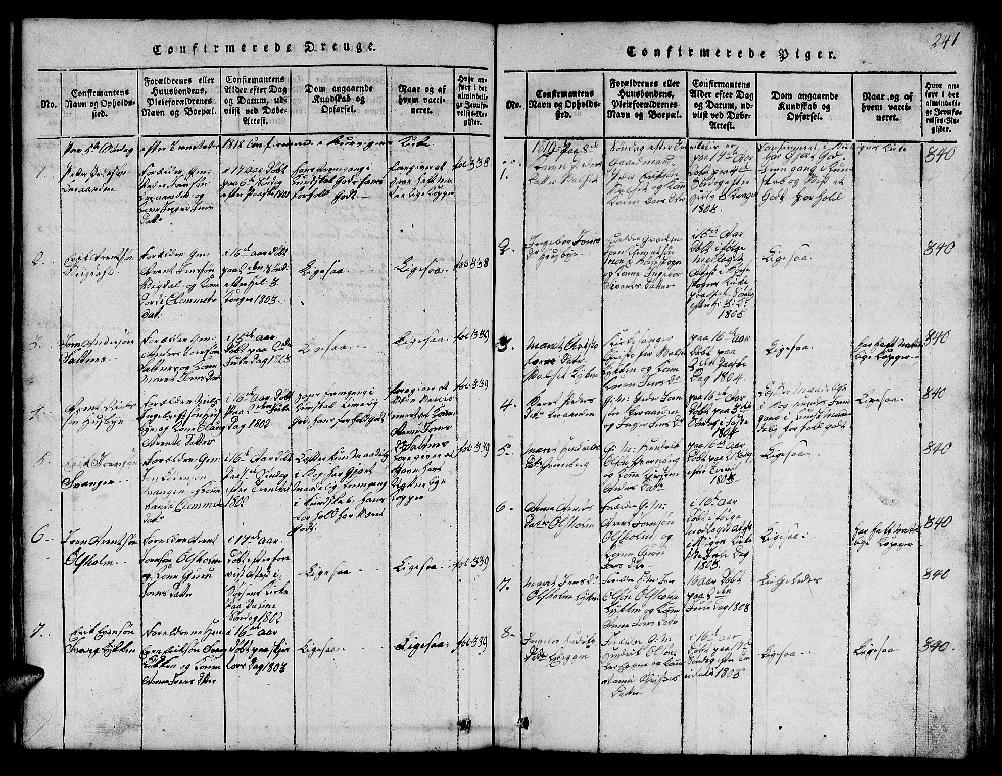 Ministerialprotokoller, klokkerbøker og fødselsregistre - Sør-Trøndelag, SAT/A-1456/666/L0788: Parish register (copy) no. 666C01, 1816-1847, p. 241