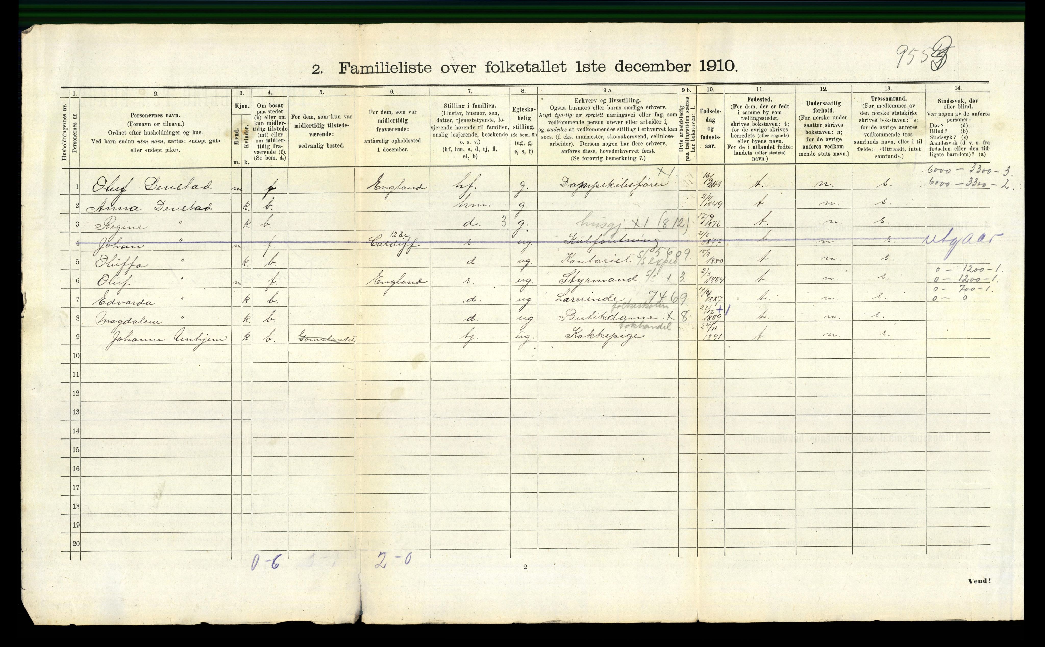 RA, 1910 census for Kristiansund, 1910, p. 1514