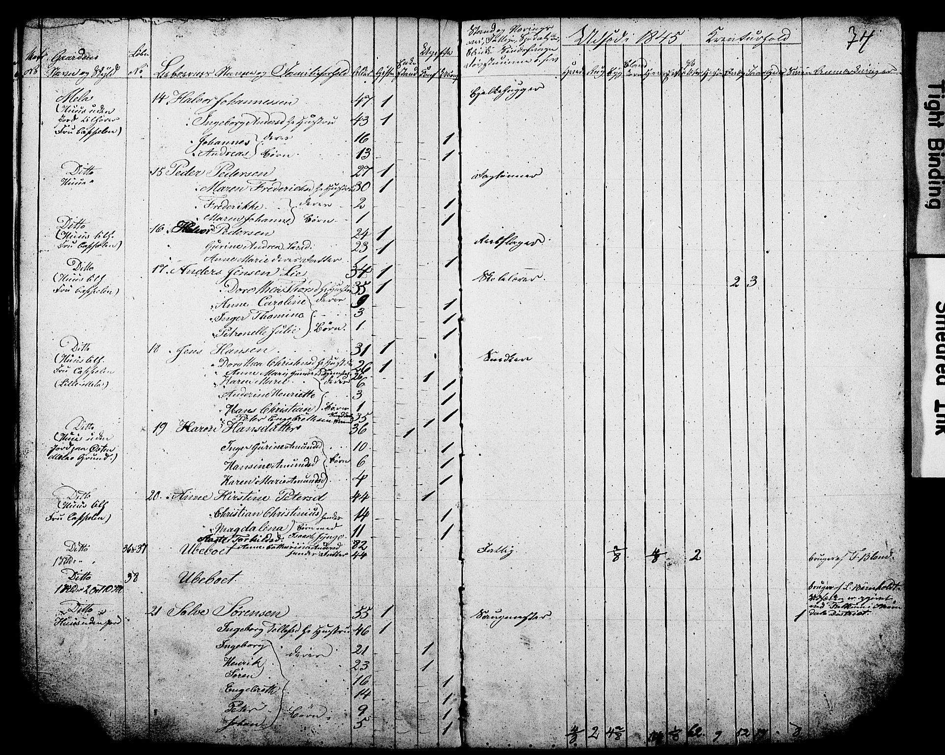 , Census 1845 for Gjerpen, 1845, p. 74