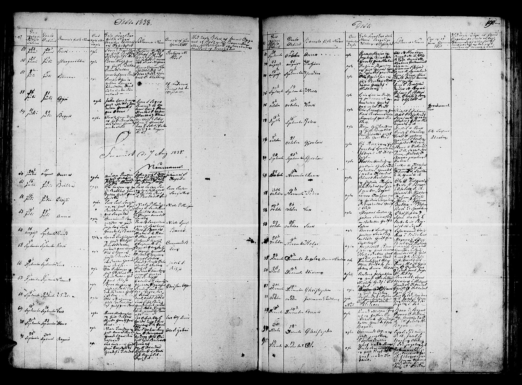 Ulvik sokneprestembete, SAB/A-78801/H/Haa: Parish register (official) no. A 11, 1793-1838, p. 190