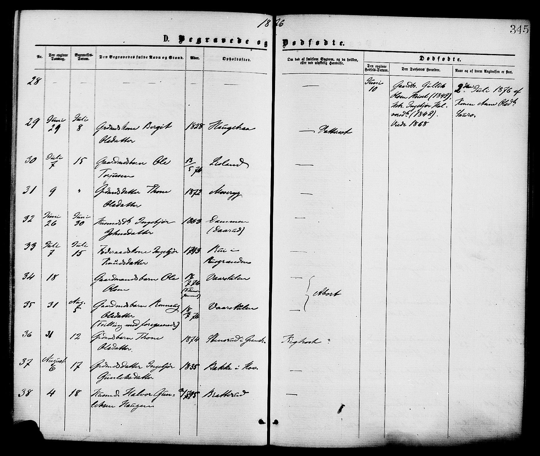Gransherad kirkebøker, SAKO/A-267/F/Fa/L0004: Parish register (official) no. I 4, 1871-1886, p. 345