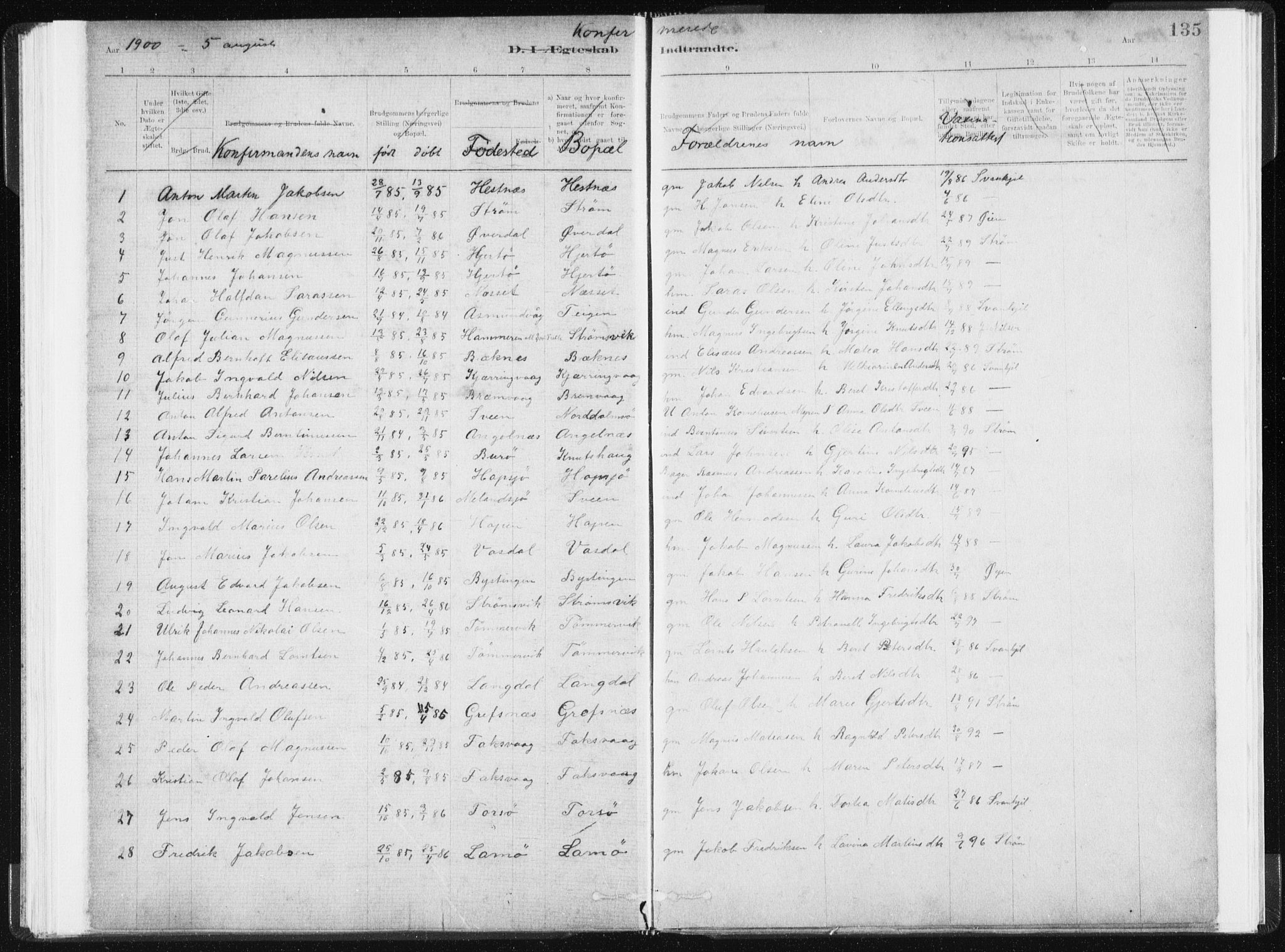 Ministerialprotokoller, klokkerbøker og fødselsregistre - Sør-Trøndelag, SAT/A-1456/634/L0533: Parish register (official) no. 634A09, 1882-1901, p. 135