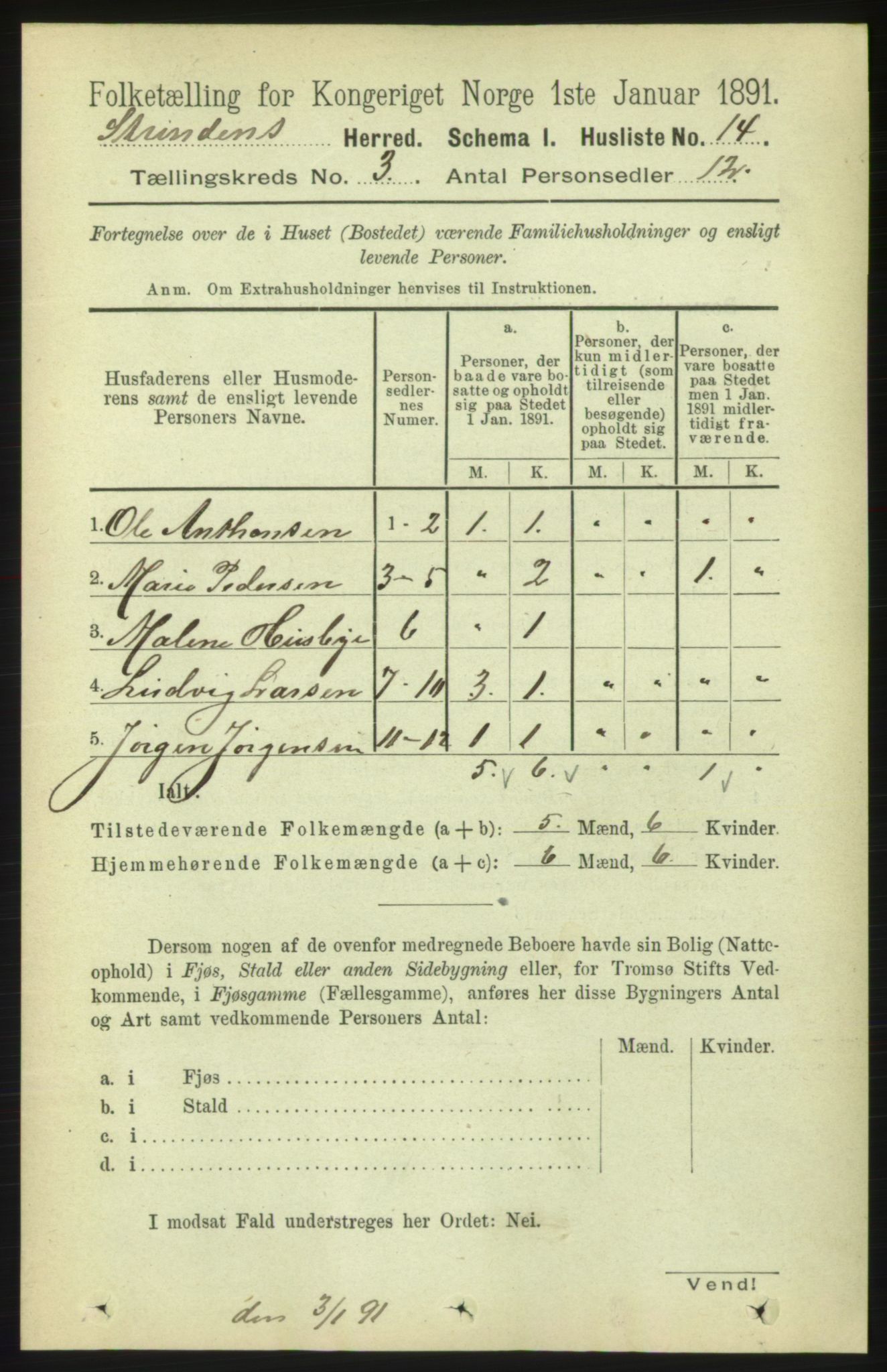 RA, 1891 census for 1660 Strinda, 1891, p. 1926