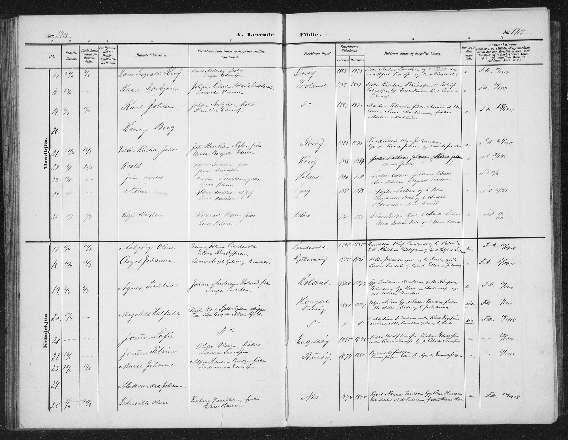 Ministerialprotokoller, klokkerbøker og fødselsregistre - Nordland, AV/SAT-A-1459/816/L0254: Parish register (copy) no. 816C04, 1905-1934