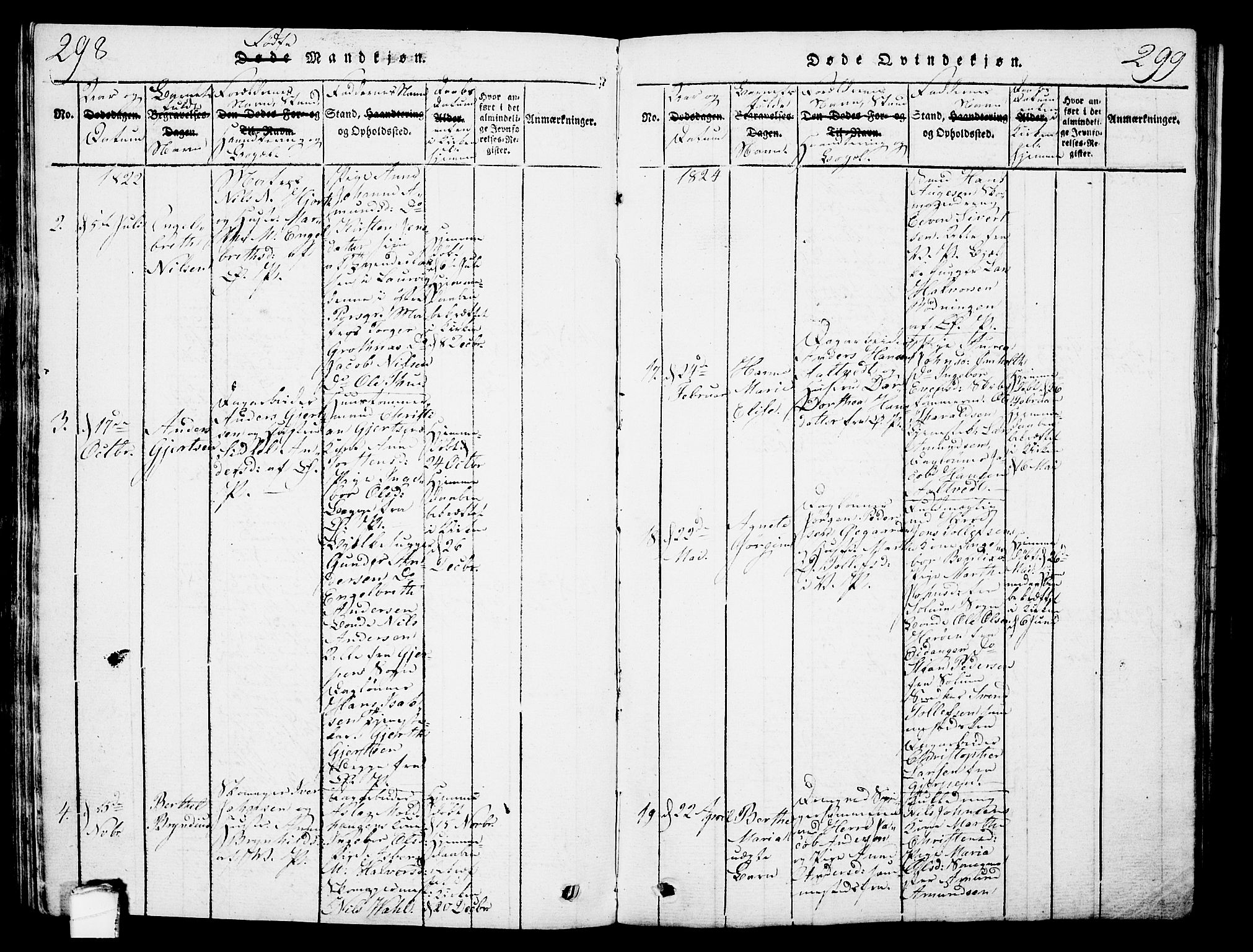 Porsgrunn kirkebøker , SAKO/A-104/G/Gb/L0001: Parish register (copy) no. II 1, 1817-1828, p. 298-299