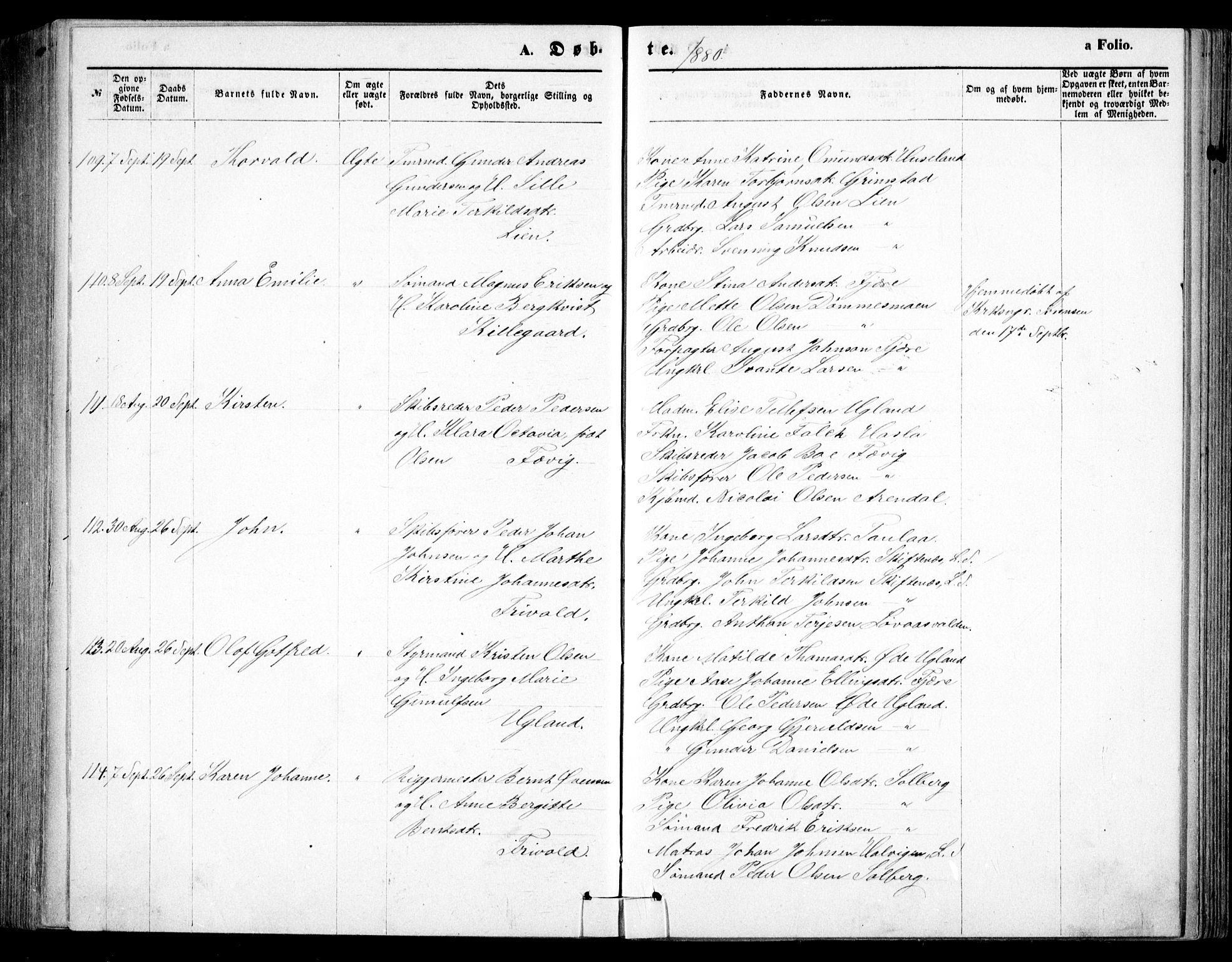 Fjære sokneprestkontor, SAK/1111-0011/F/Fb/L0010: Parish register (copy) no. B 10, 1871-1880, p. 286