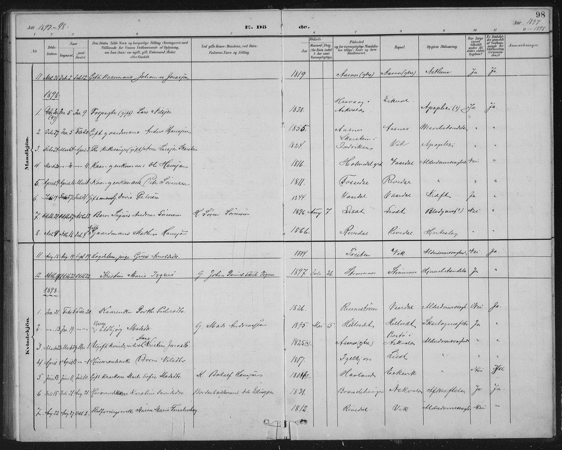 Fjaler sokneprestembete, AV/SAB-A-79801/H/Hab/Habb/L0002: Parish register (copy) no. B 2, 1895-1915, p. 98