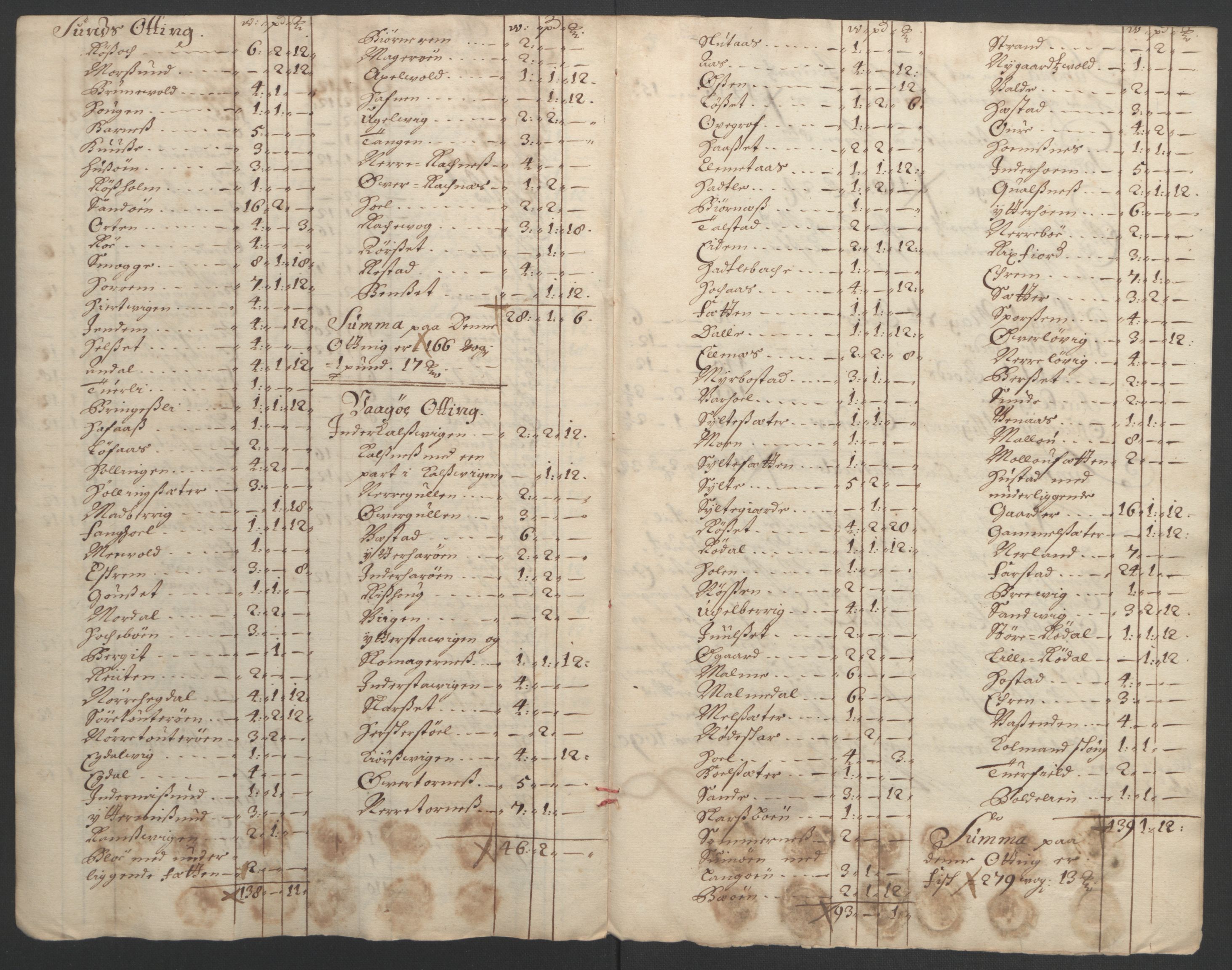 Rentekammeret inntil 1814, Reviderte regnskaper, Fogderegnskap, AV/RA-EA-4092/R55/L3649: Fogderegnskap Romsdal, 1690-1691, p. 124