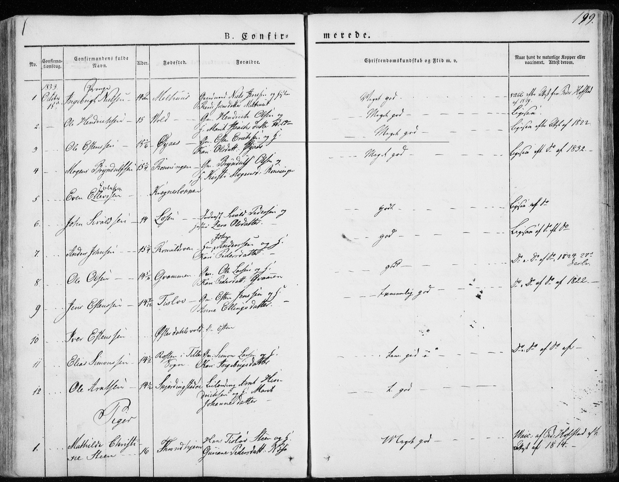 Ministerialprotokoller, klokkerbøker og fødselsregistre - Sør-Trøndelag, SAT/A-1456/691/L1069: Parish register (official) no. 691A04, 1826-1841, p. 199