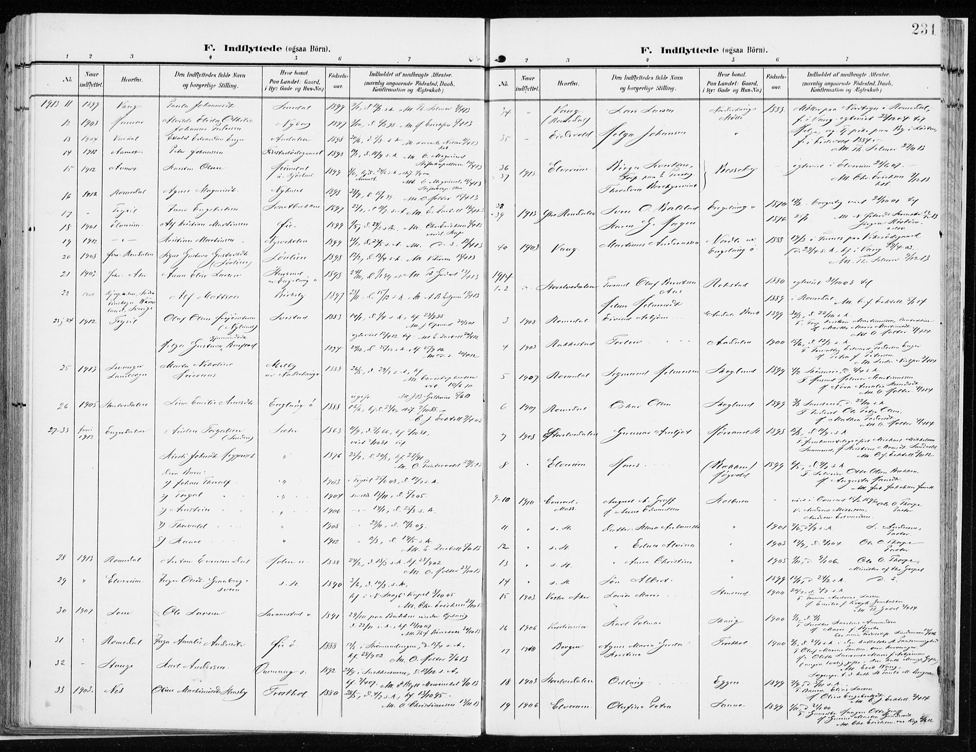 Løten prestekontor, SAH/PREST-022/K/Ka/L0011: Parish register (official) no. 11, 1908-1917, p. 231