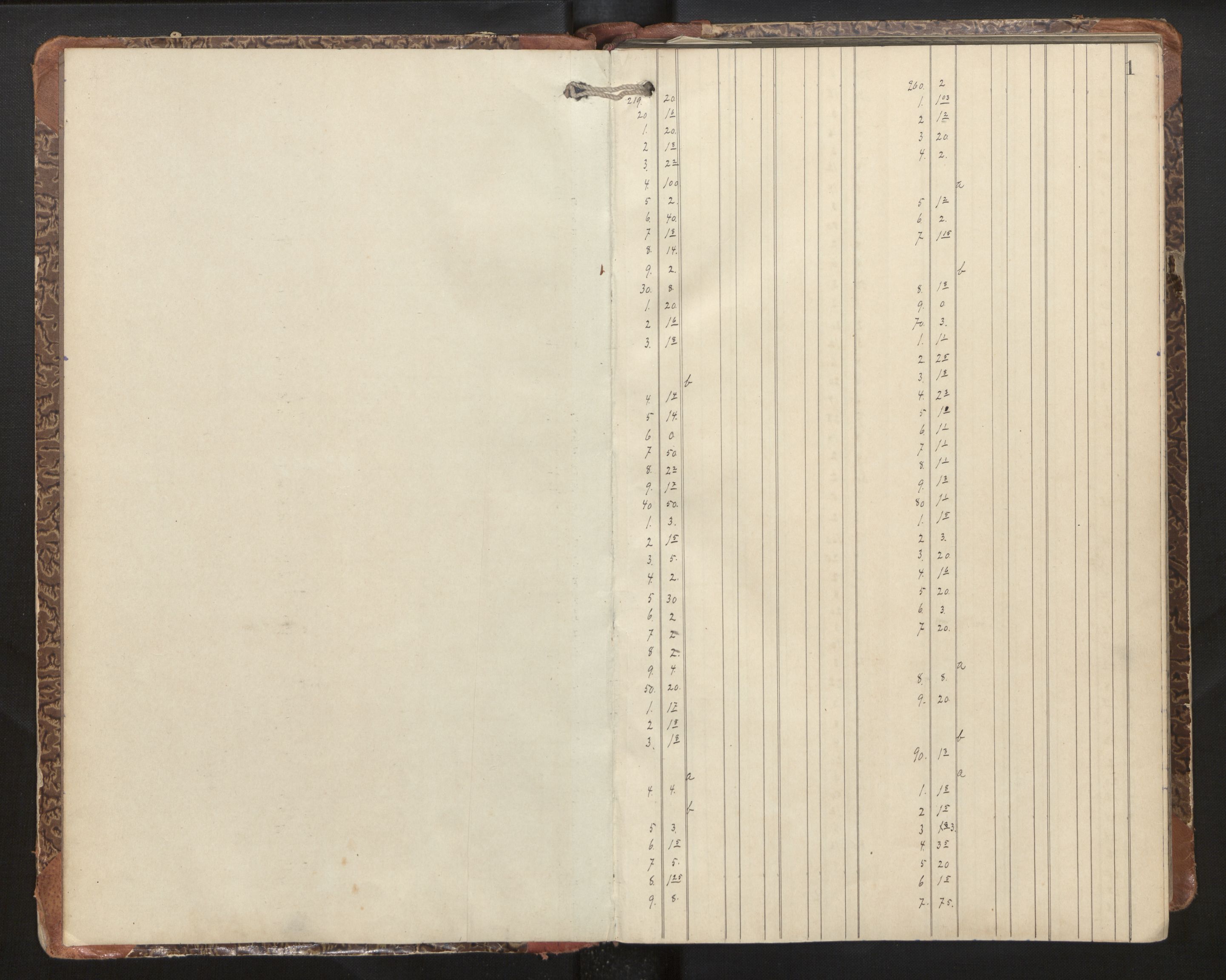 Hordaland jordskiftedøme - II Ytre Nordhordland jordskiftedistrikt, AV/SAB-A-6901/A/Aa/L0010: Forhandlingsprotokoll, 1900-1904, p. 1a