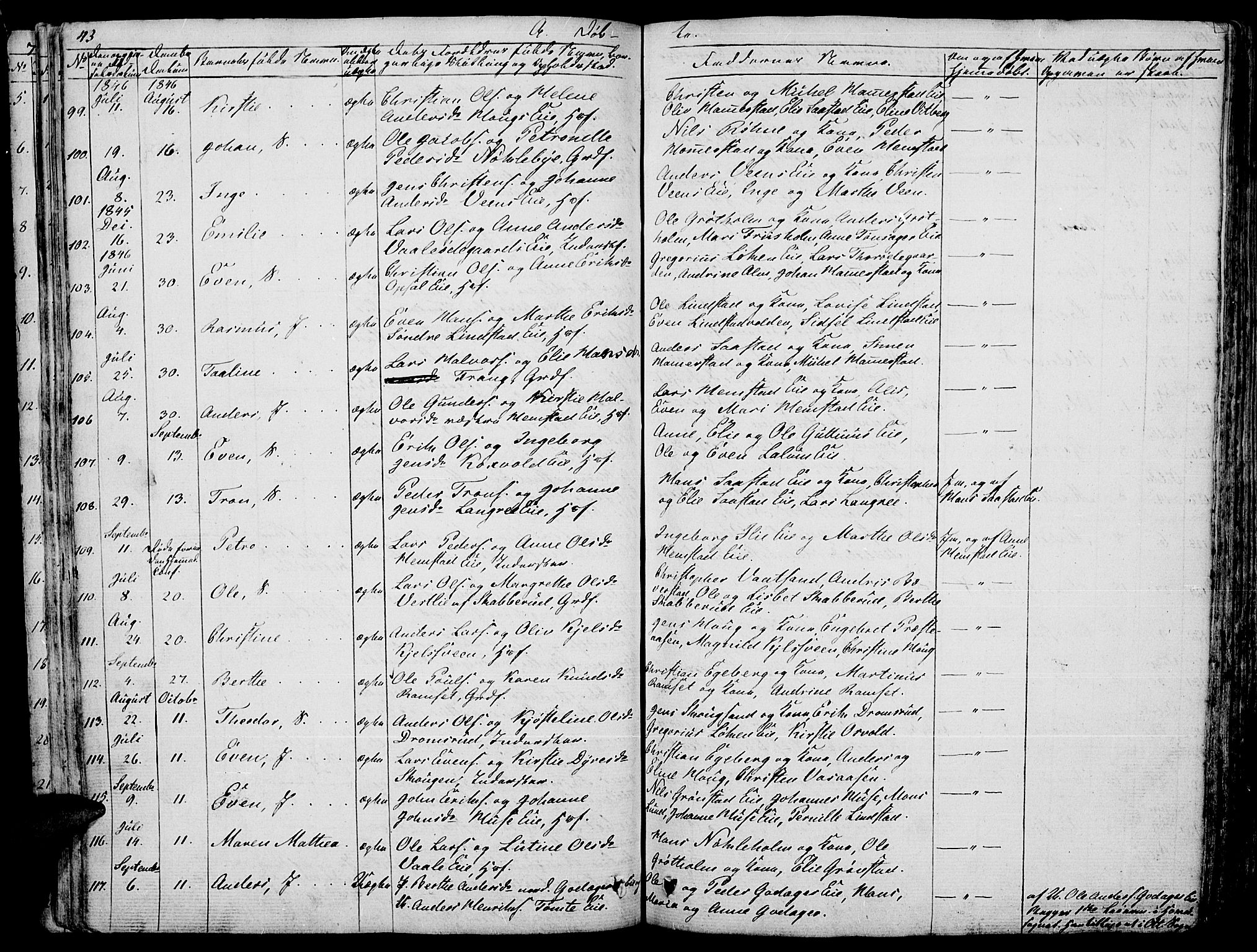 Stange prestekontor, SAH/PREST-002/L/L0003: Parish register (copy) no. 3, 1840-1864, p. 43