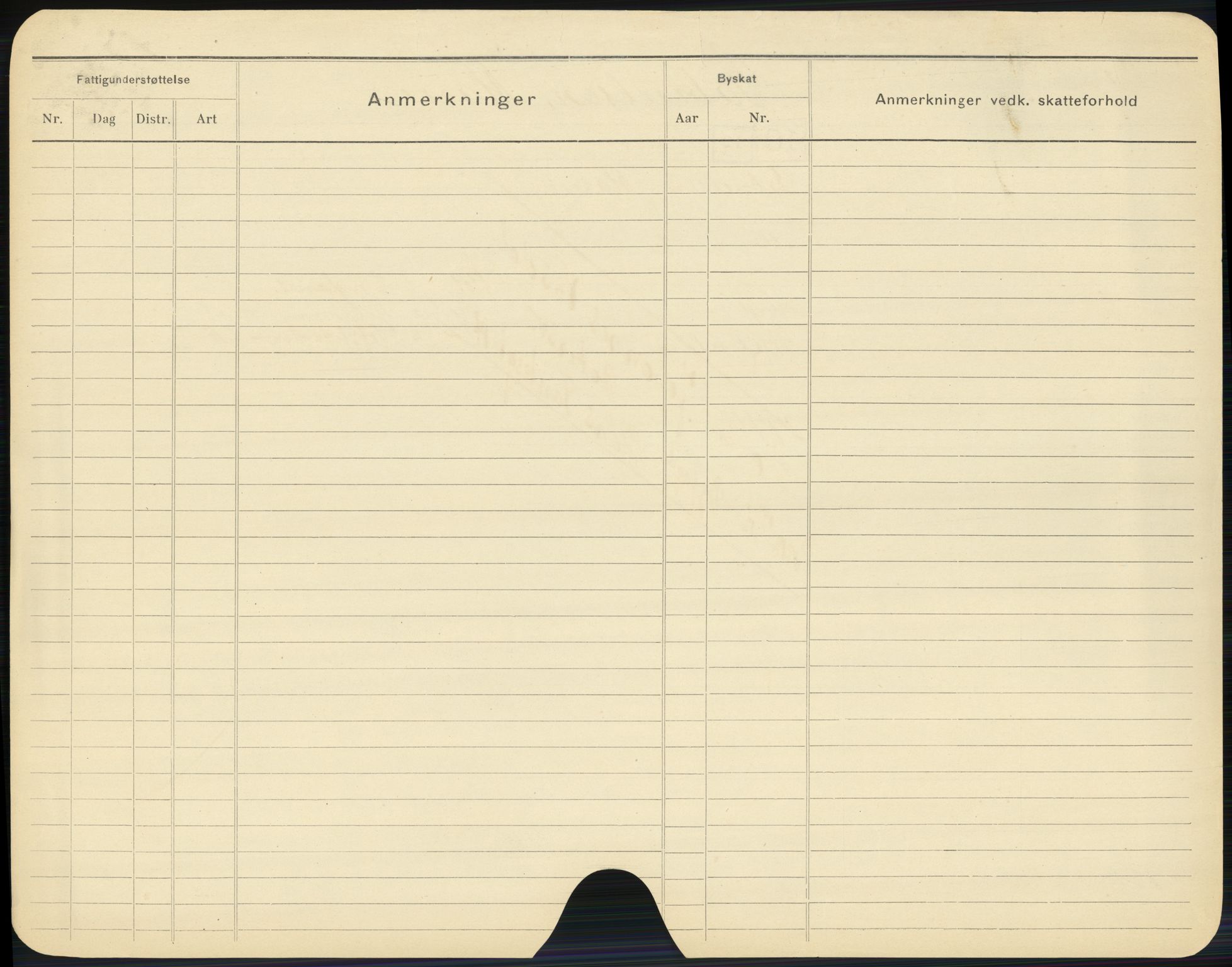 Bergen folkeregister, AV/SAB-A-17201/K/Ka/L0003: Gifte kvinner 1912 - 1919, Gaasland - Haveland, 1912-1919