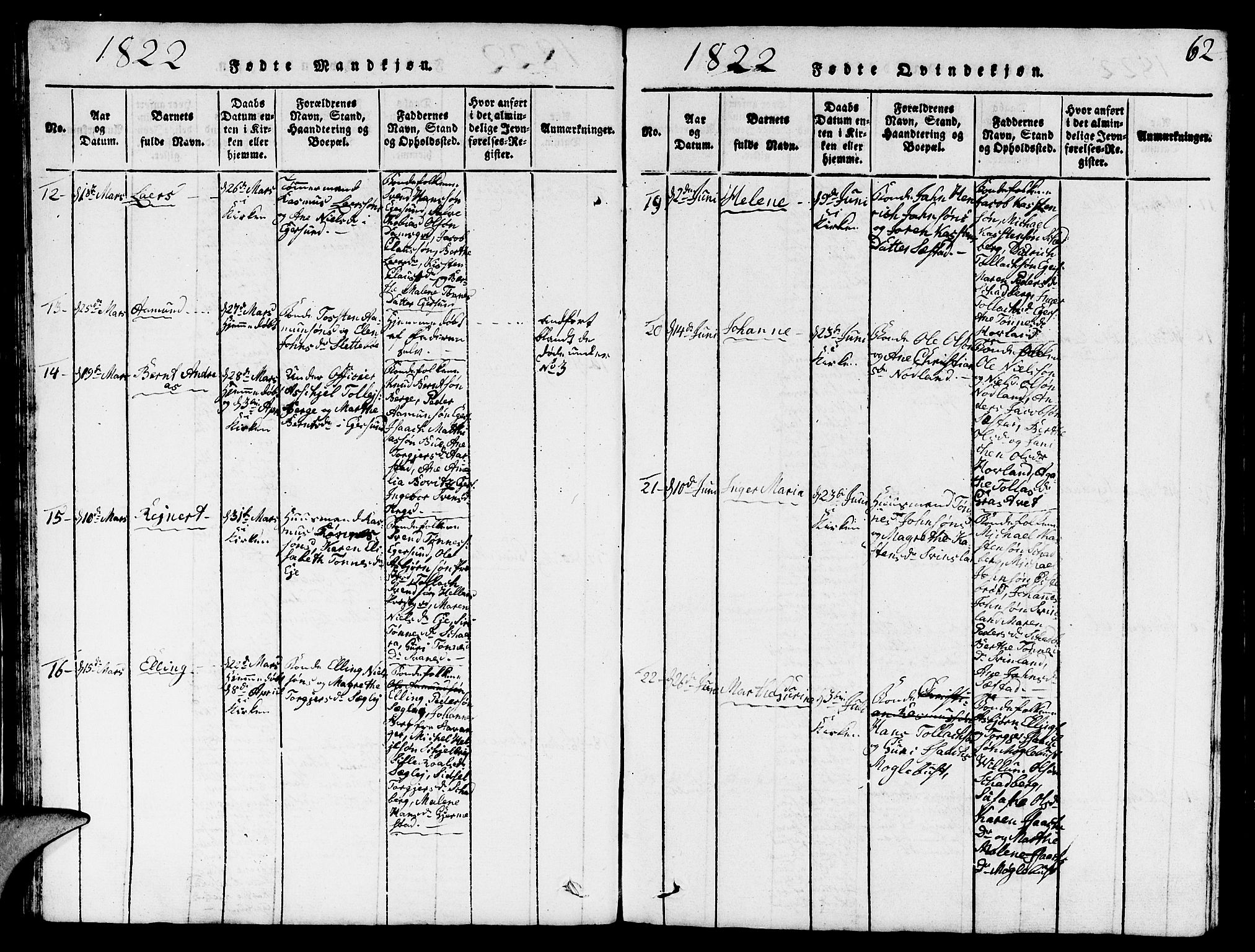 Eigersund sokneprestkontor, AV/SAST-A-101807/S09/L0001: Parish register (copy) no. B 1, 1815-1827, p. 62