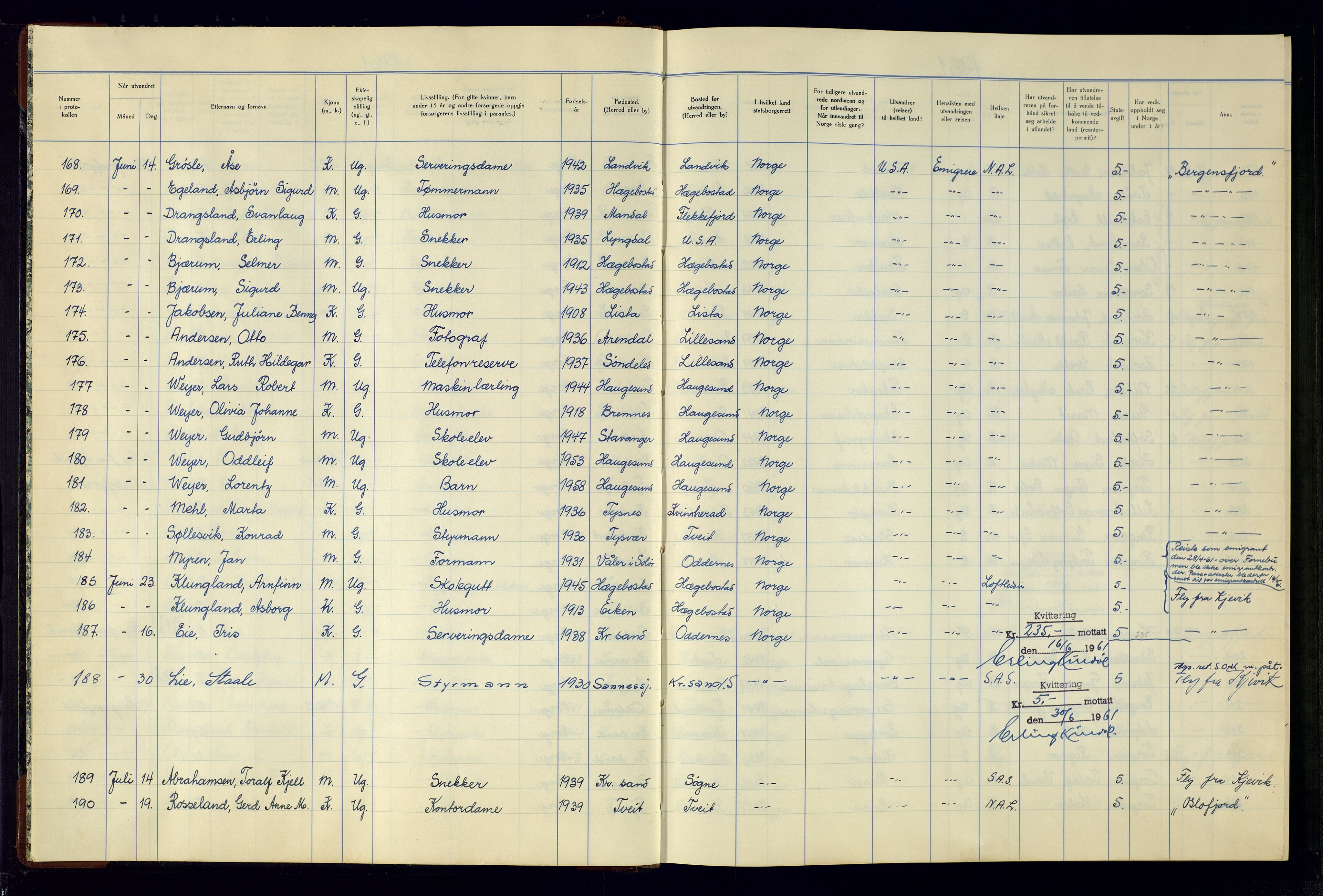 Kristiansand politikammer - 2, AV/SAK-1243-0009/K/Kb/Kba/L0902: Emigrantprotokoll, 1961-1974, p. 5