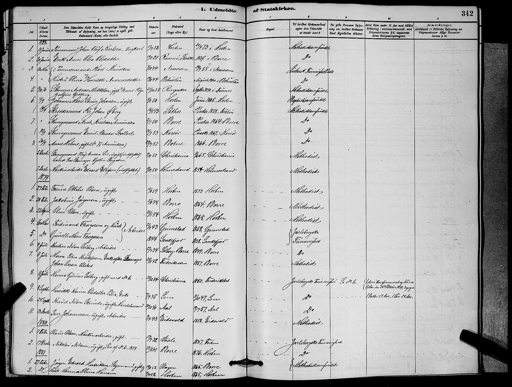 Horten kirkebøker, AV/SAKO-A-348/G/Ga/L0003: Parish register (copy) no. 4, 1878-1887, p. 342