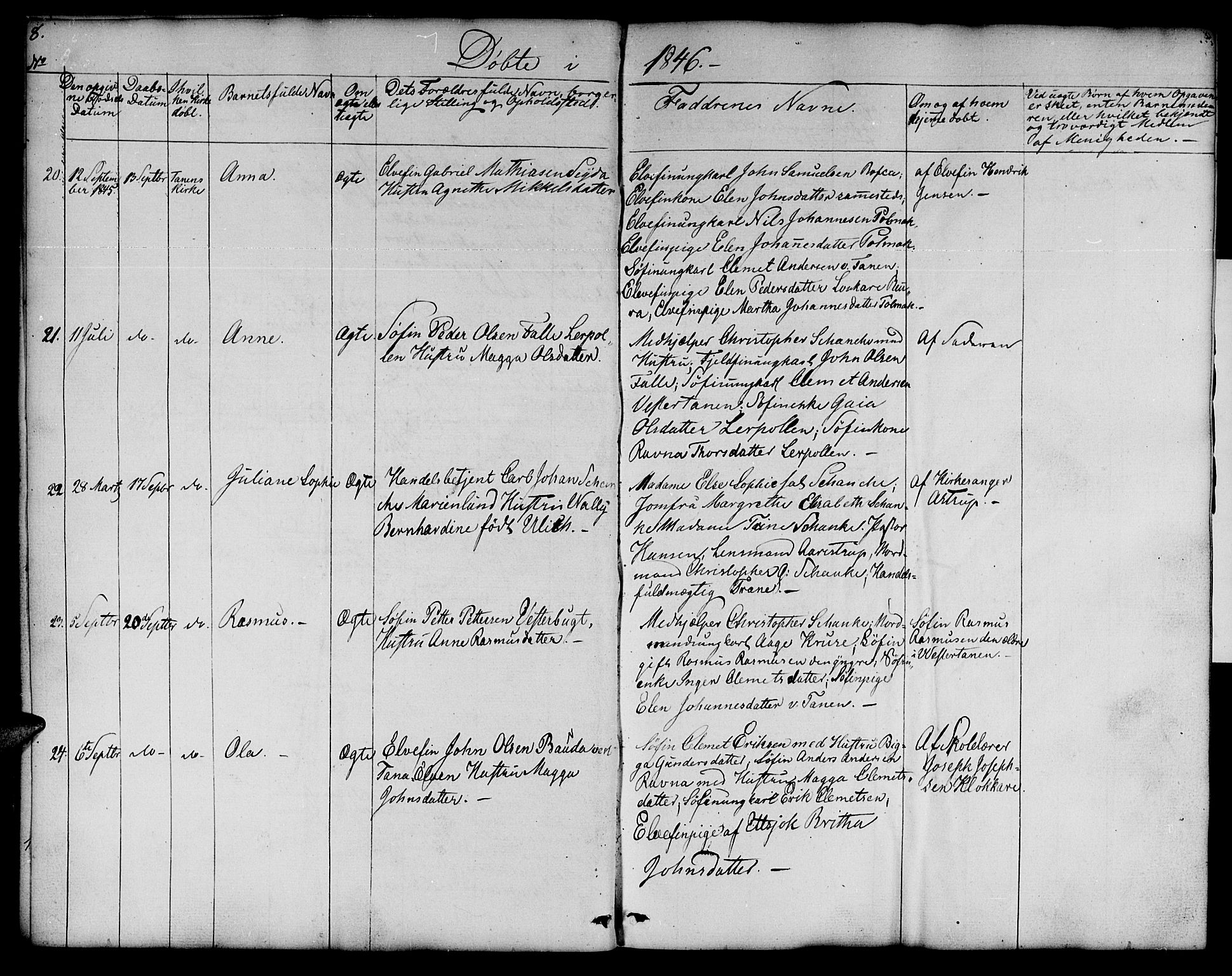 Nesseby sokneprestkontor, AV/SATØ-S-1330/H/Hb/L0005klokker: Parish register (copy) no. 5, 1846-1852, p. 8-9