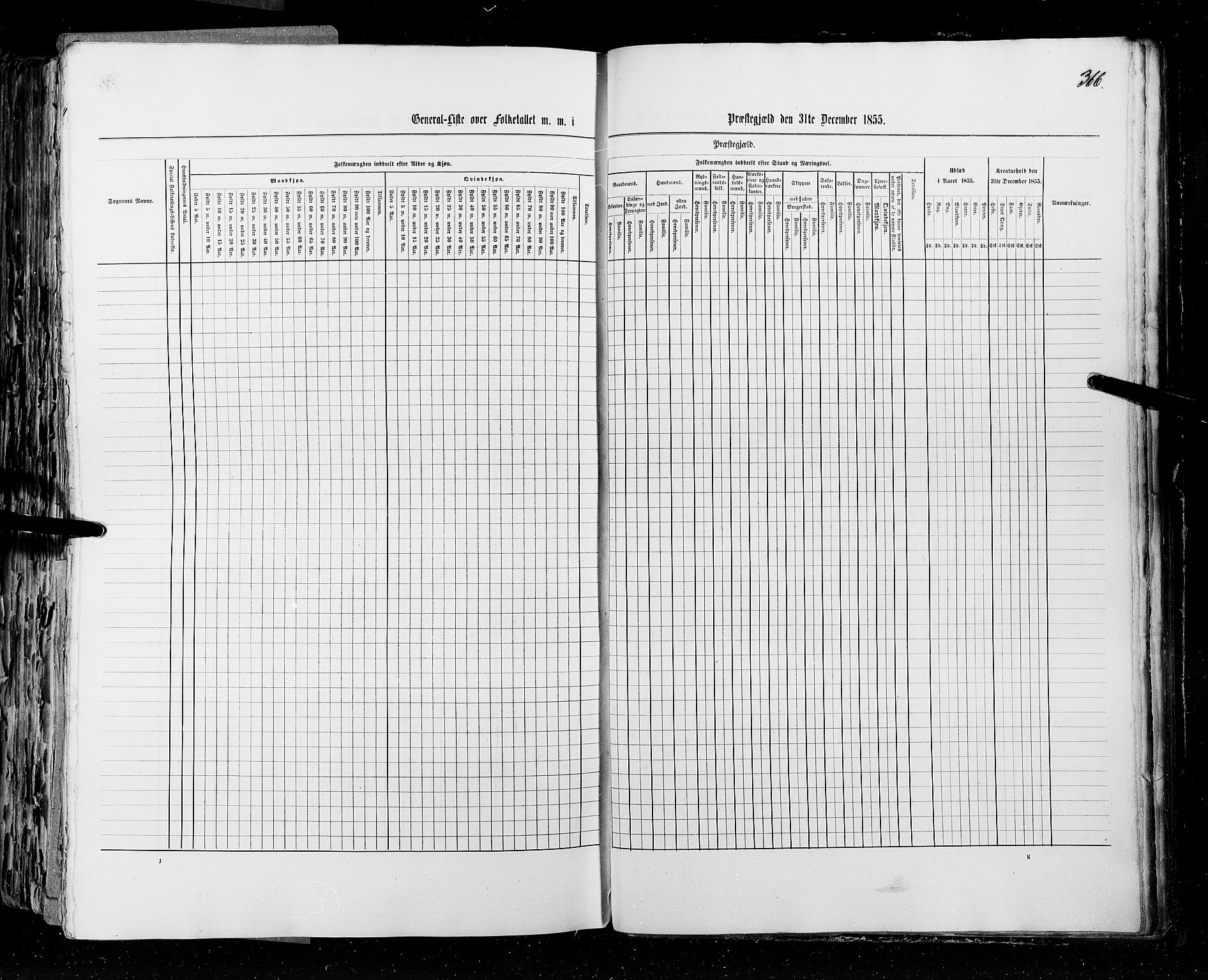 RA, Census 1855, vol. 1: Akershus amt, Smålenenes amt og Hedemarken amt, 1855, p. 366